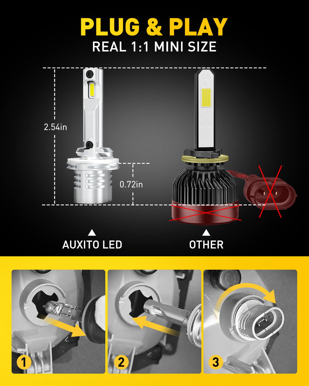 AUXITO 880 LED Bulb 3600LM 6500K Cool White Fog Light Bulb - GF Series - High Brightness for Cars, Trucks, SUVs, Off-Road Vehicles - Perfect for Night Driving, Foggy Conditions & Enhanced Visibility