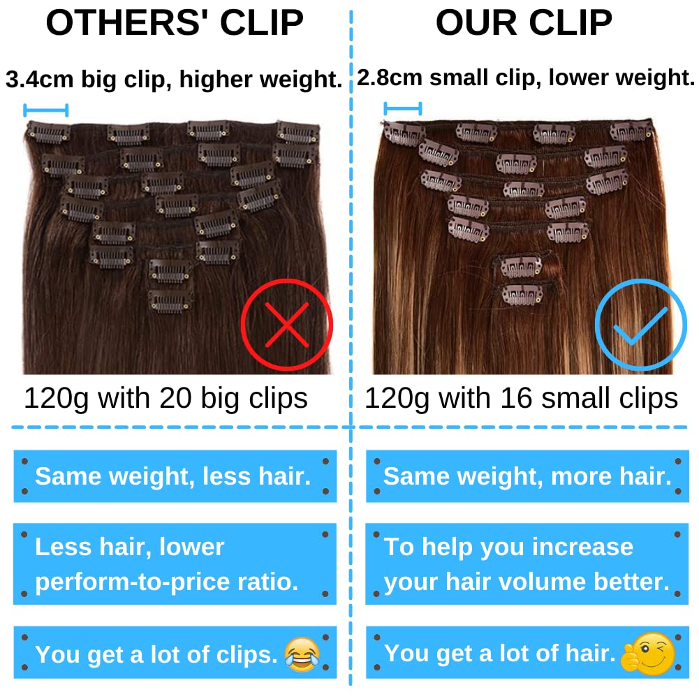 Clip in Hair Extensions 18 Inch Real Human Hair - 120g Ash Blonde/Lightest Blonde #18/613 Color - 7pcs Remy Human Hair Extensions for Thick Natural Look - Perfect for Daily Wear, Parties, Weddings & Special Occasions