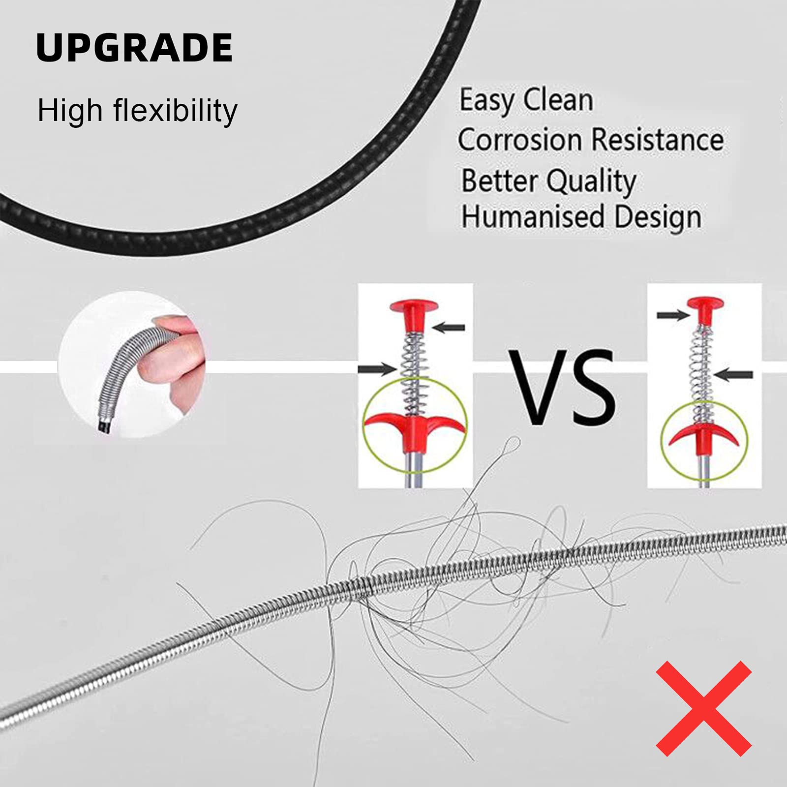 Flexible Toilet Snake Drain Clog Remover Tool - Spring Pipe Dredger for Hair Catcher & Grabber - Ideal for Kitchen Sink, Bathroom Tub & Toilet Drain Cleaning