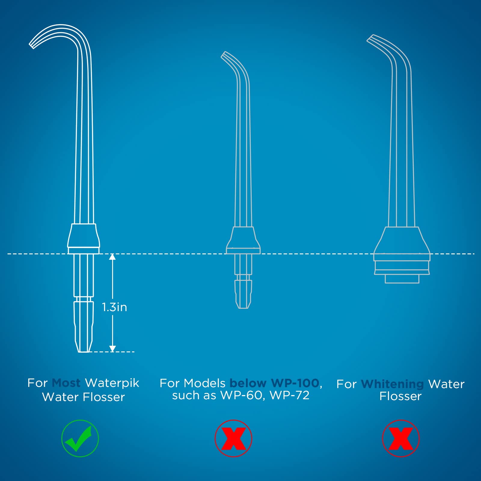 Waterpik Replacement Heads & Implant Denture Tips (6-Pack) - Perfect for Water Flosser Oral Care at Home or Travel