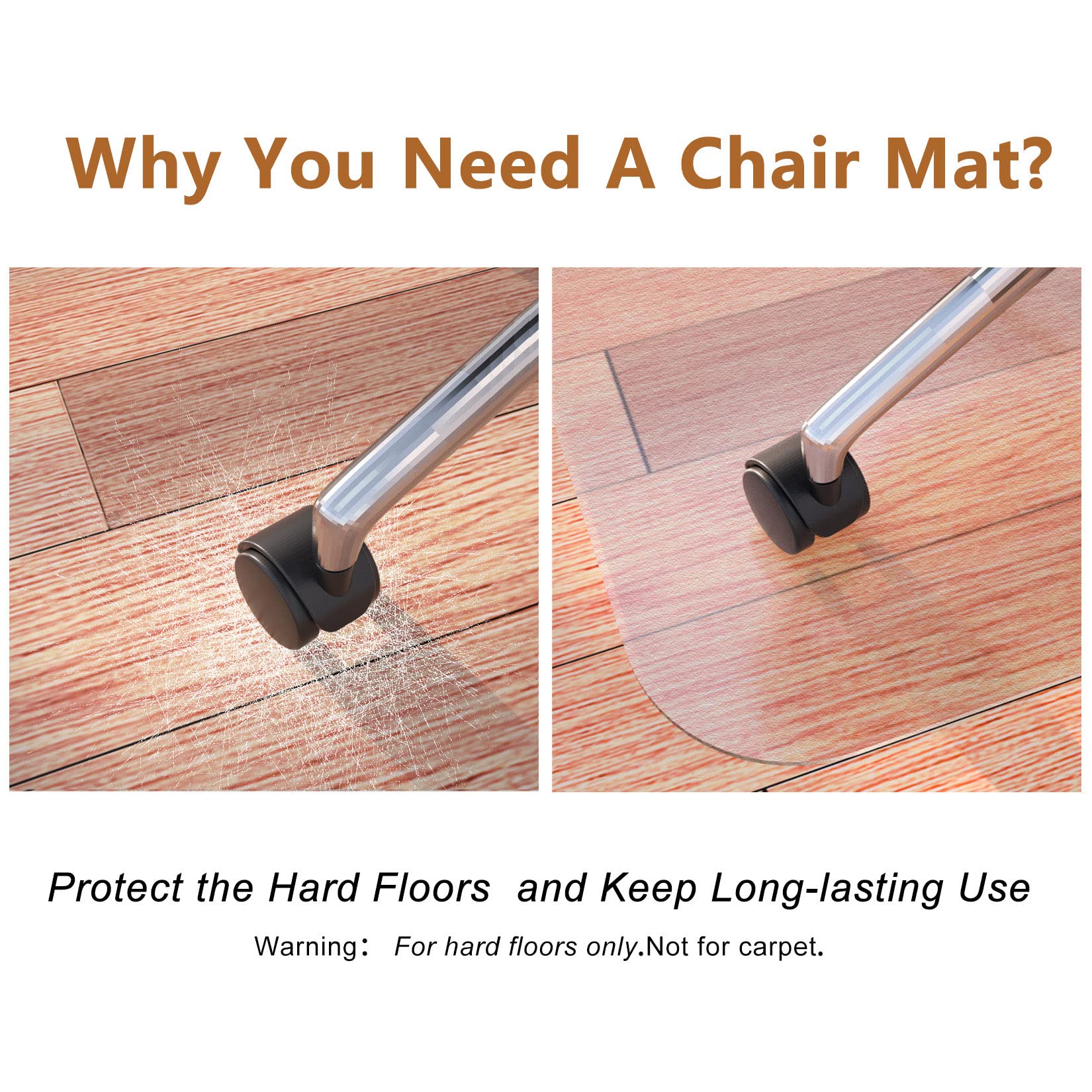 Naturehydro Clear Office Chair Mat for Hardwood Floors - 48