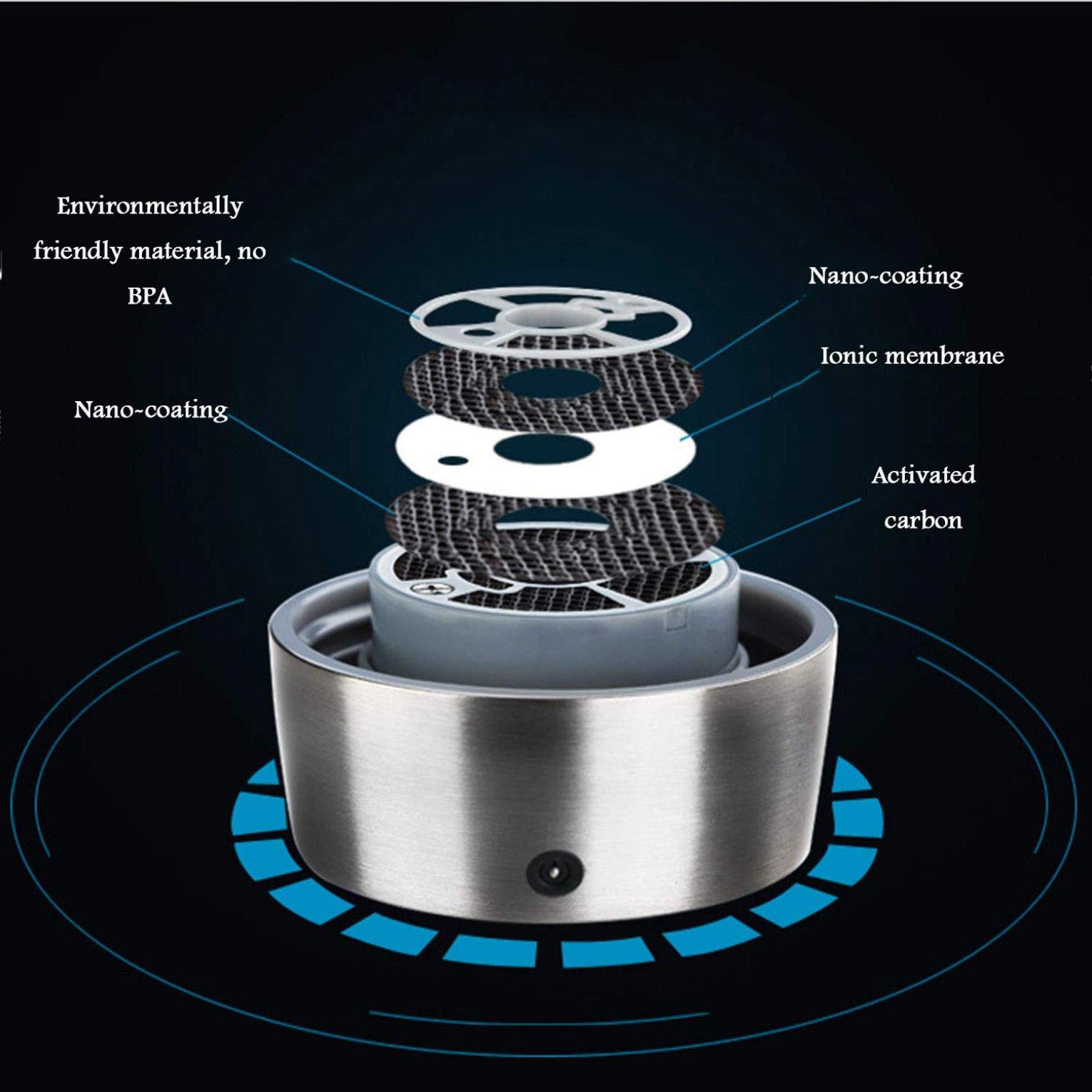 Hydrogen-Rich Water Cup - 3-Minute Micro-Electrolysis Water Bottle for Health & Wellness - Perfect for Gym, Travel & Daily Hydration