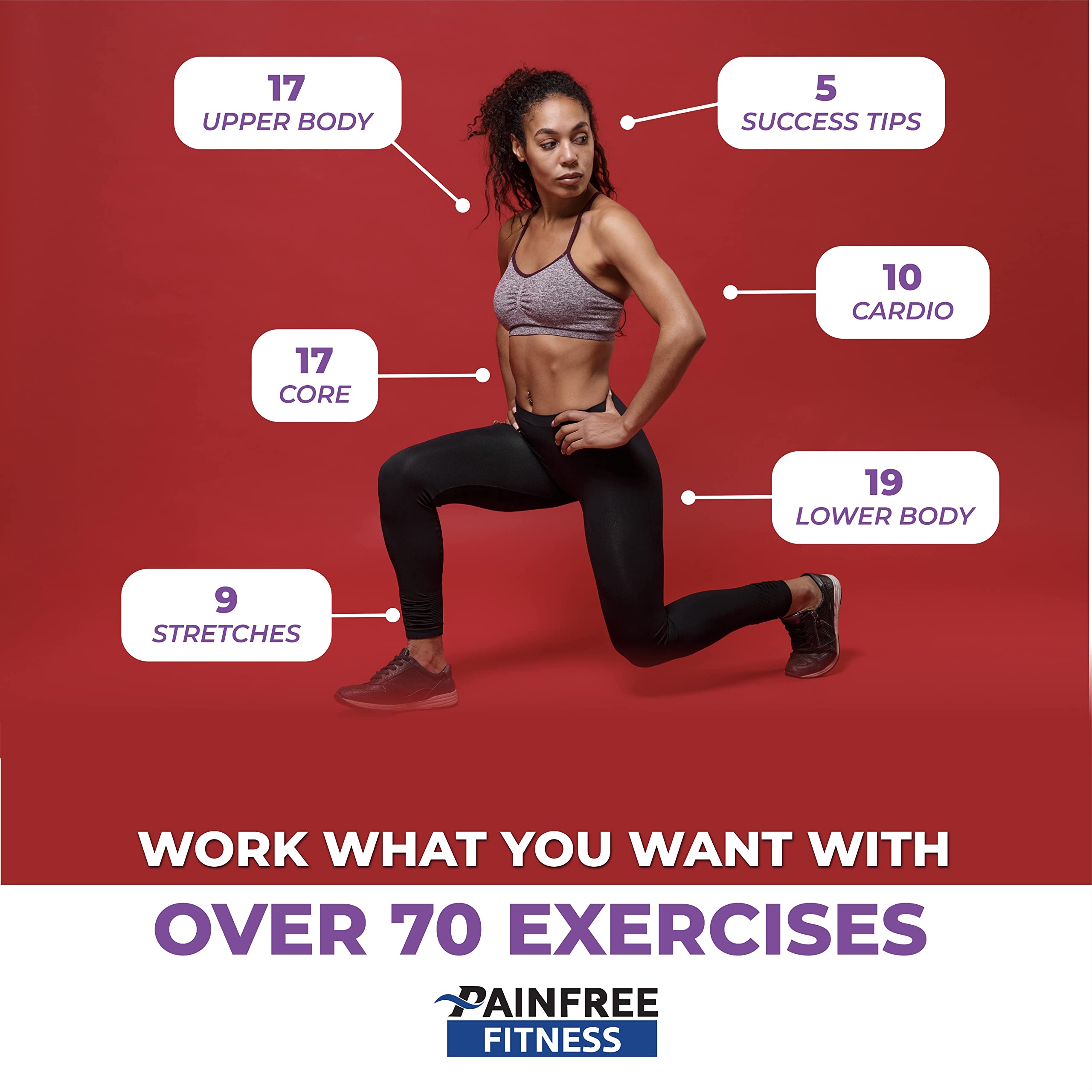 Exercise Flash Cards - Home Workout Cards Deck for Women & Men | Portable Fitness Training Cards for Gym, Yoga & Travel