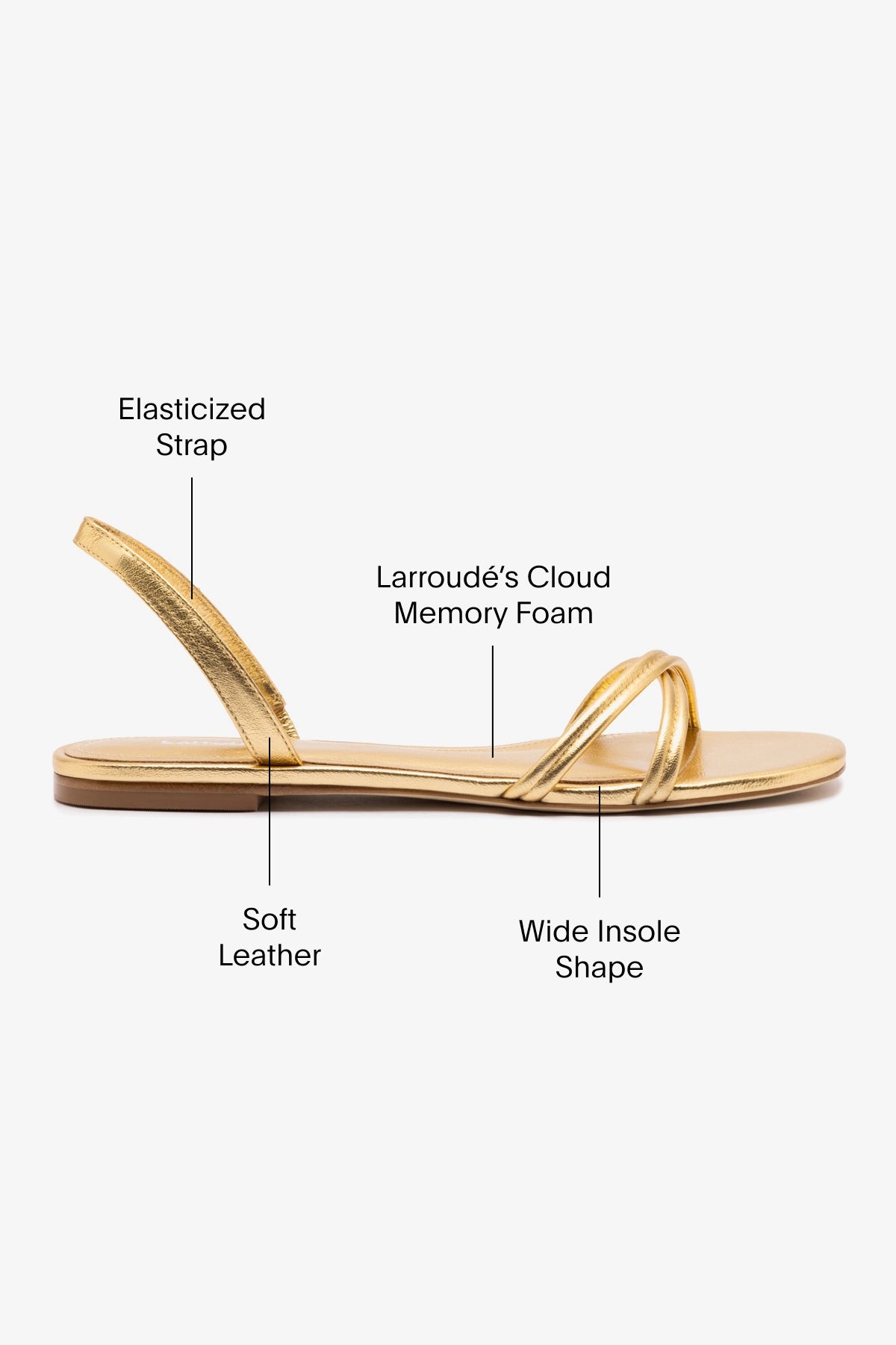 Annie Gold Metallic Leather Flat Shoes for Women - Comfortable & Stylish for Office, Party & Daily Wear