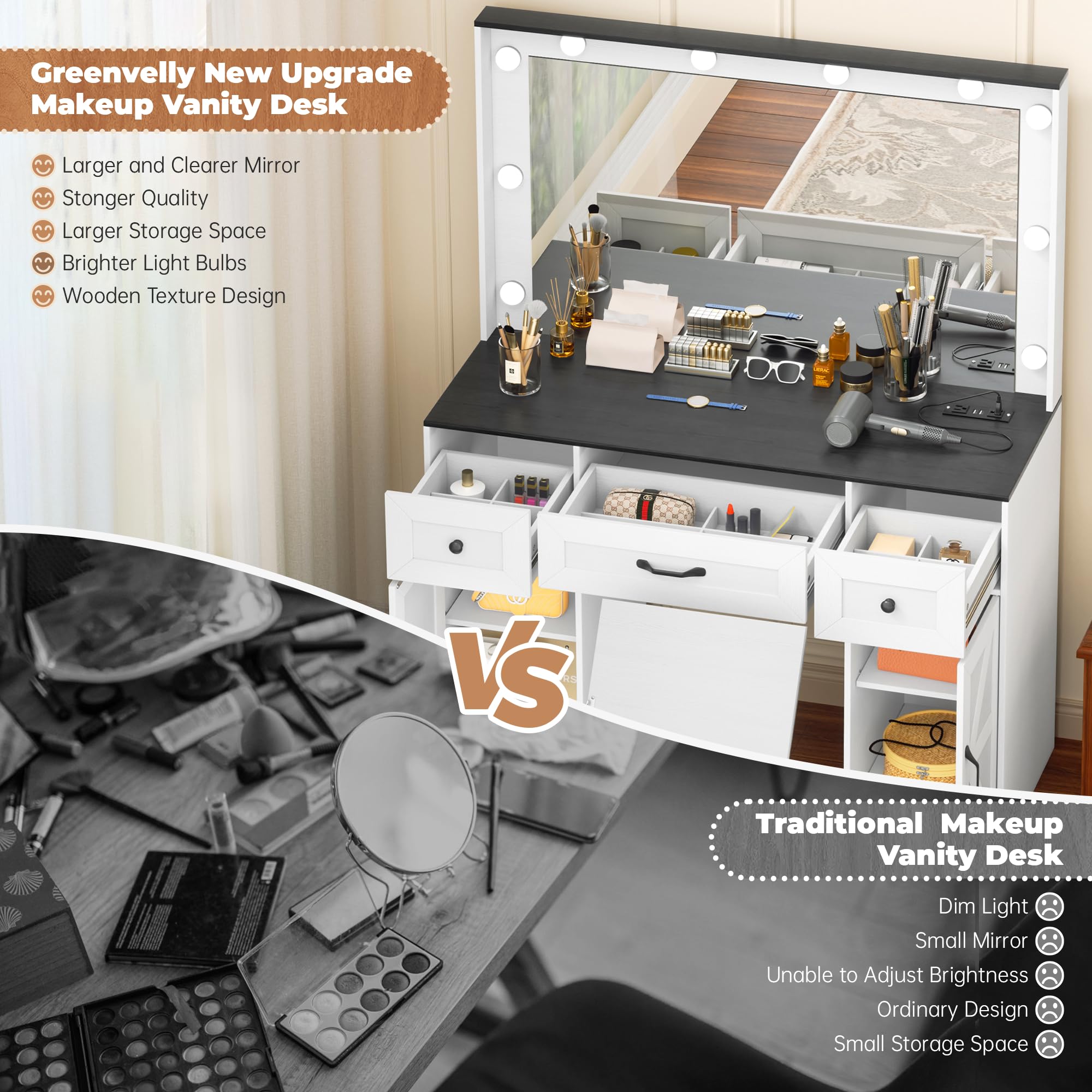Greenvelly Farmhouse Vanity Set with Lights - White Vanity Desk with Mirror, 3 Lighting Modes, Drawers & Matching Chair - Dressing Table for Women & Girls | Perfect for Bedroom, Makeup Room & Home Decor
