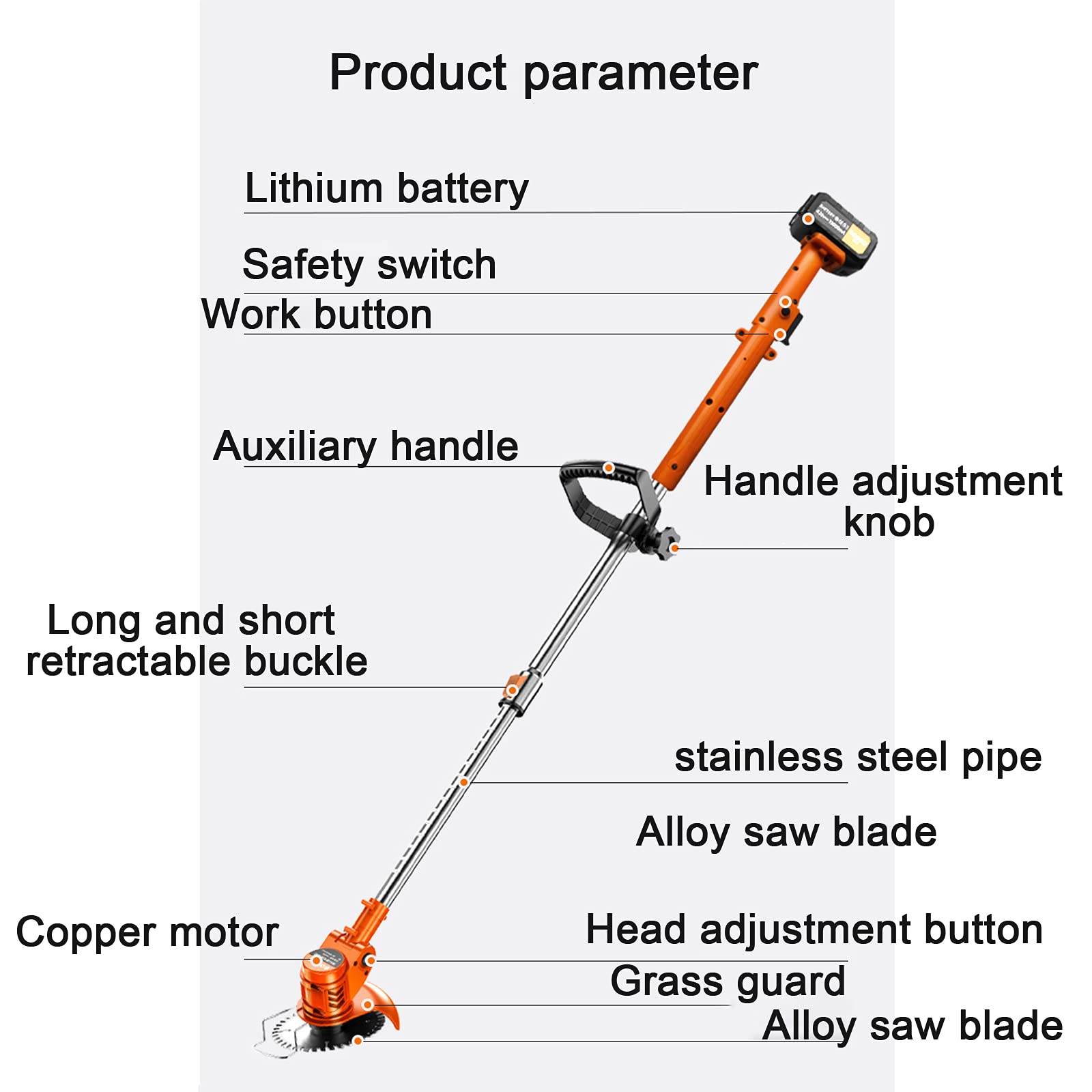 Portable Electric Grass Trimmer - Cordless Lawn Mower for Yard Care, Grass Cutting & Edging with 3 Replaceable Blades & 42V Rechargeable Battery - Perfect for Home Lawn Maintenance, Garden Trimming & Pathway Edging