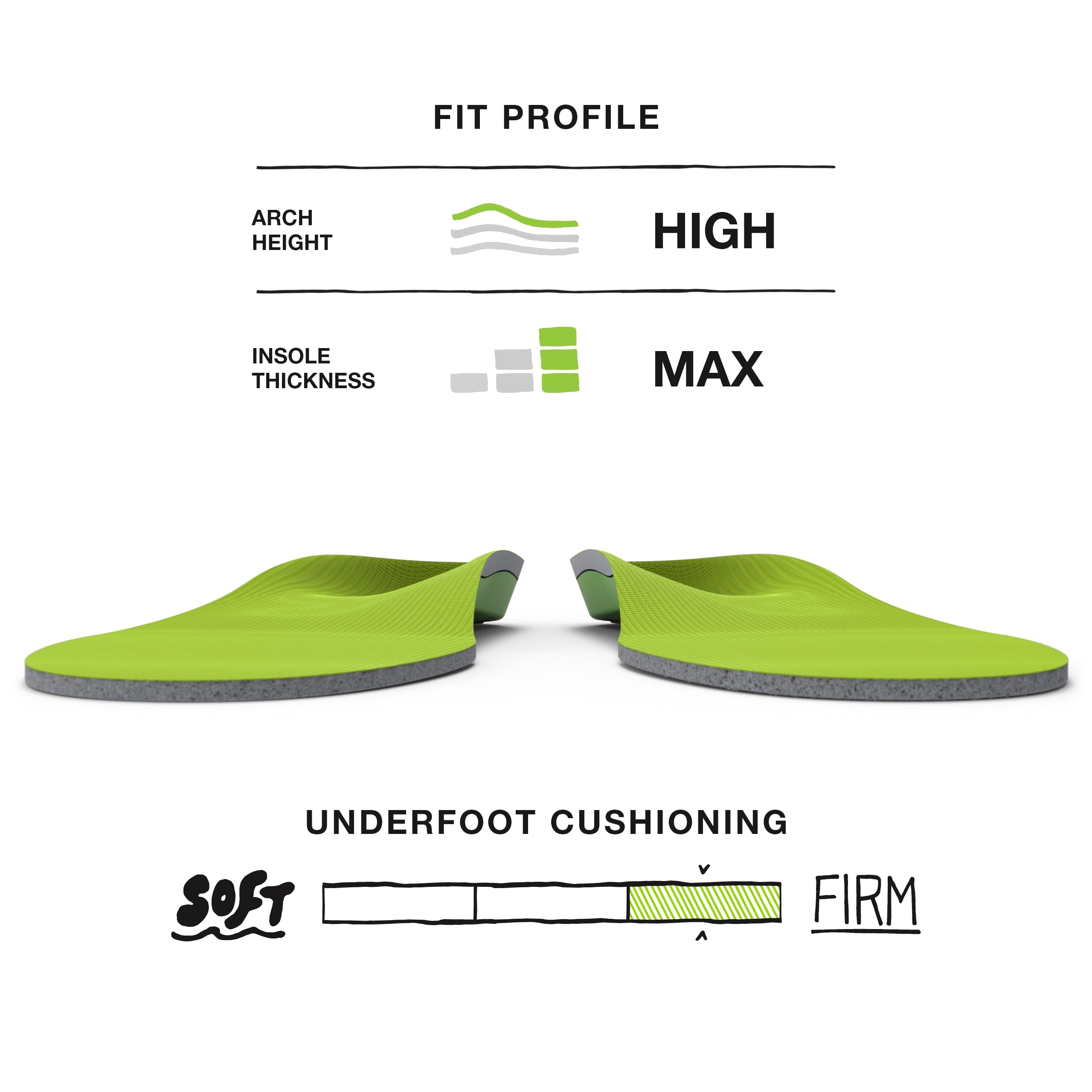 Superfeet All-Purpose Wide-Fit Support Insoles (WideGreen) - Orthotic Arch Support Shoe Inserts for Wide Feet - Trim-to-Fit Design for Perfect Fit - Ideal for Running, Hiking & Work Boots