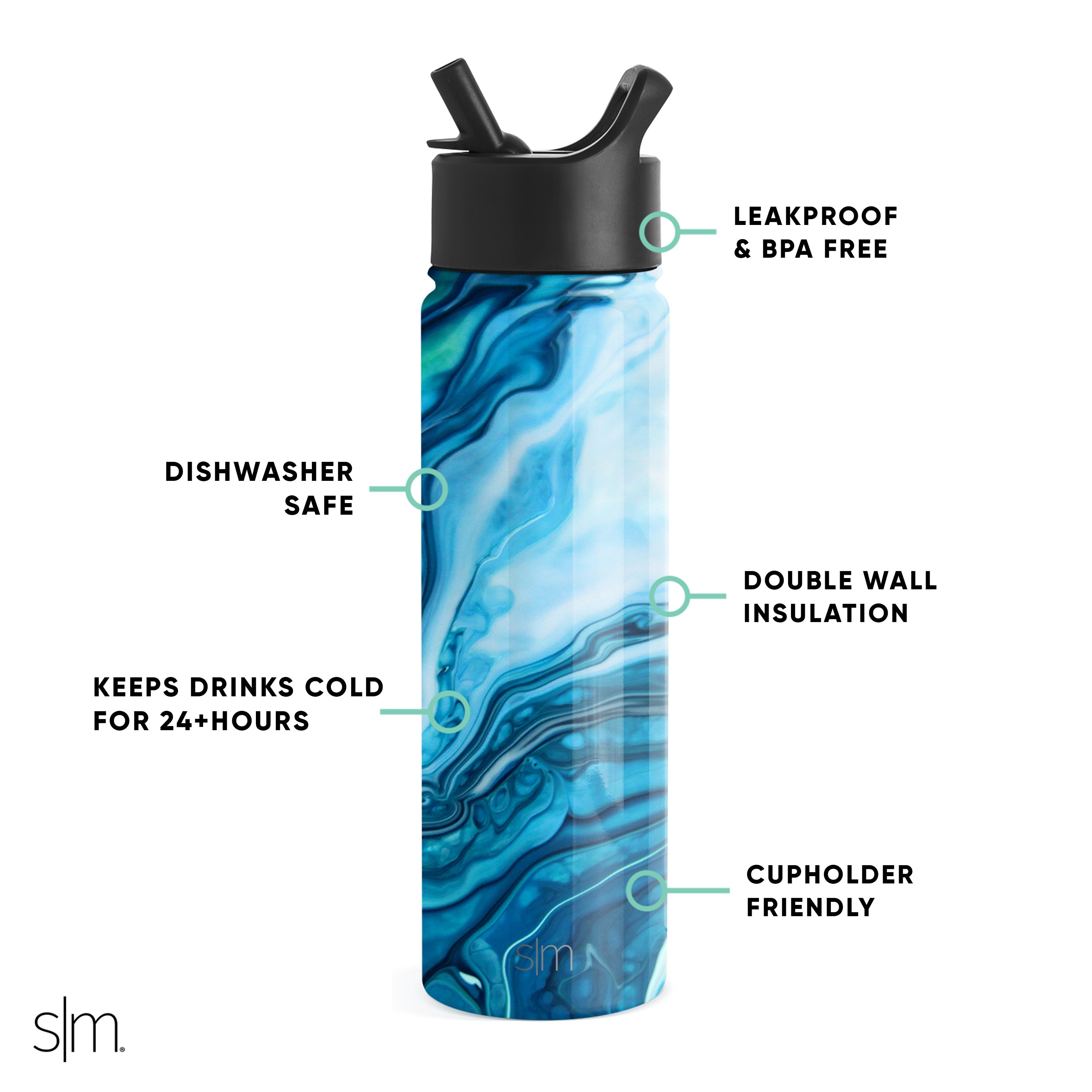 Summit Insulated Water Bottle with Straw Lid - Leakproof Stainless Steel Vacuum Flask for Hiking, Gym & Outdoor Activities