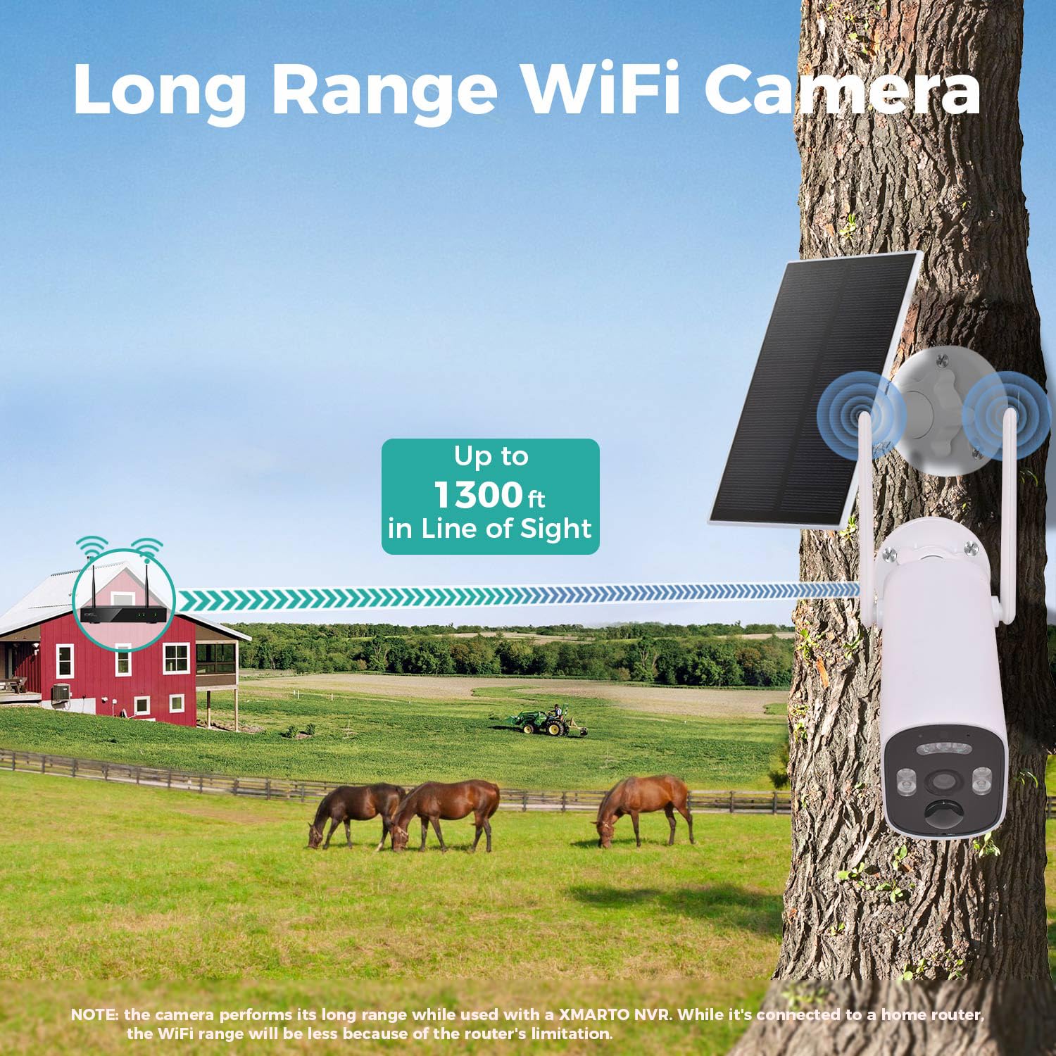 XMARTO Solar Powered Wireless Home Security Camera System with Screen - AI Motion Detection, Spot Light, Siren, SD & Cloud Storage - Weatherproof Outdoor Surveillance for Yard, Garage & Property Protection