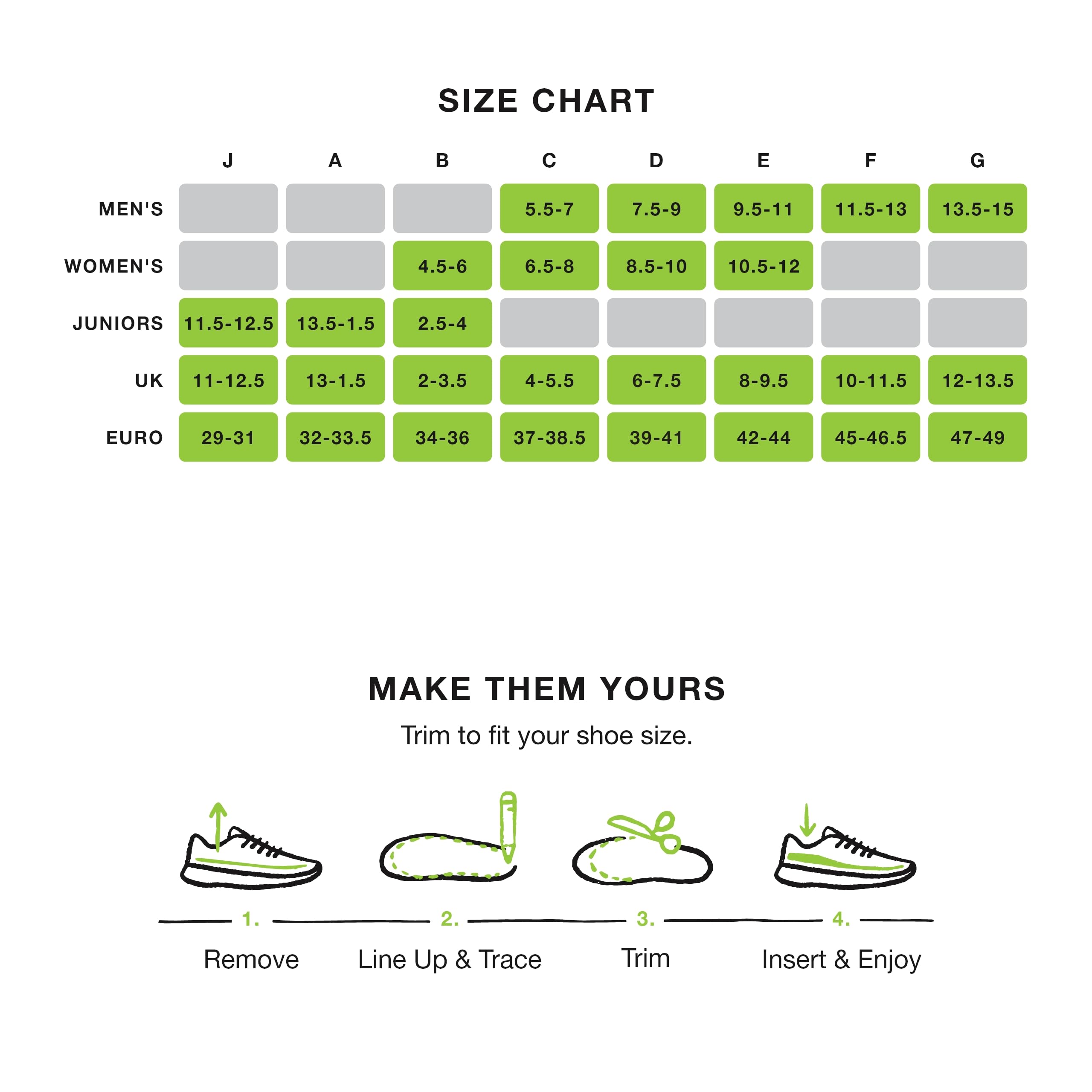 Superfeet All-Purpose Wide-Fit Support Insoles (WideGreen) - Orthotic Arch Support Shoe Inserts for Wide Feet - Trim-to-Fit Design for Perfect Fit - Ideal for Running, Hiking & Work Boots