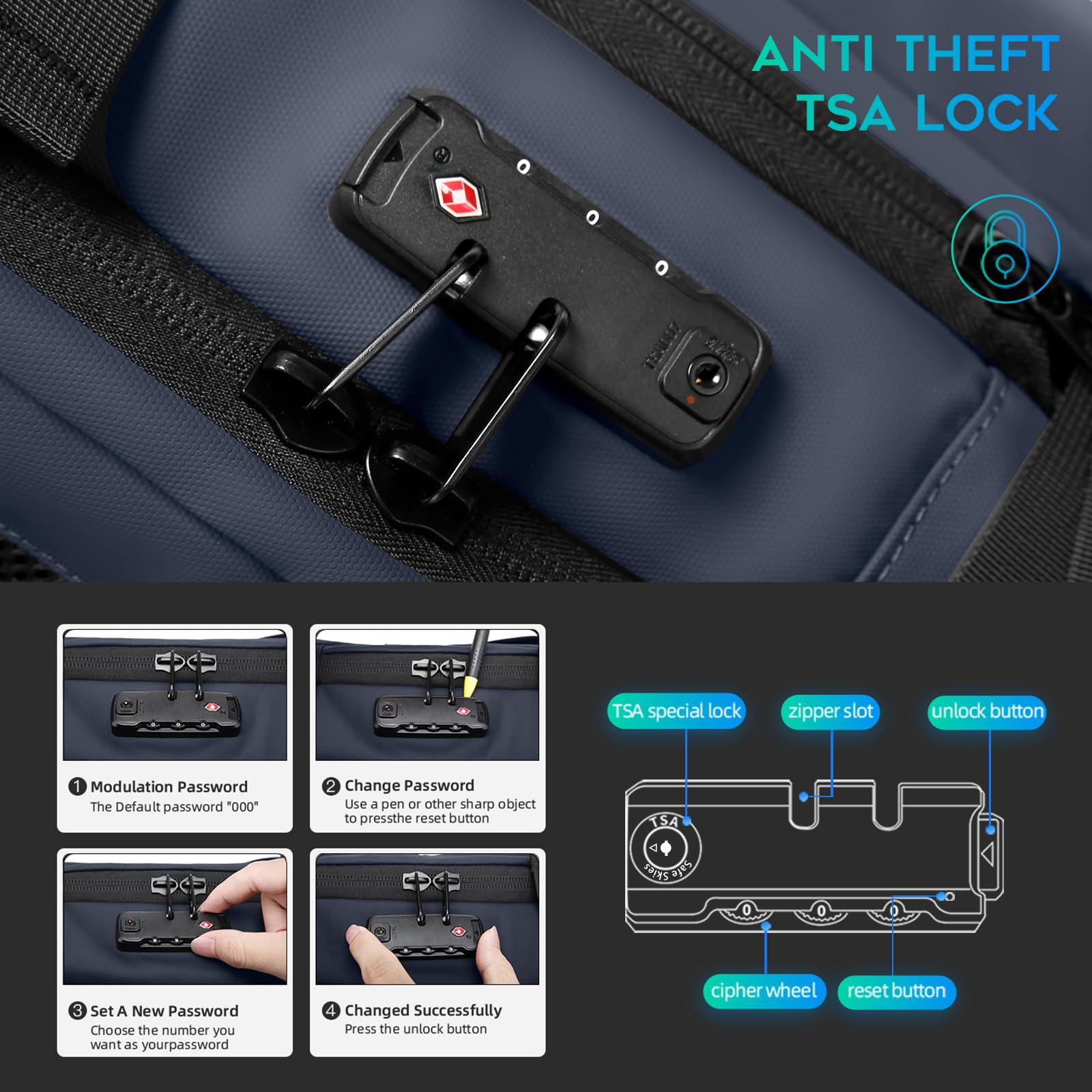 BANGE Anti-Theft Vacuum Compression Travel Backpack - Expandable Air Pump Backpack for Airplane, Business & Outdoor Adventures | Water-Resistant Carry-On Luggage for Commuters & Frequent Flyers
