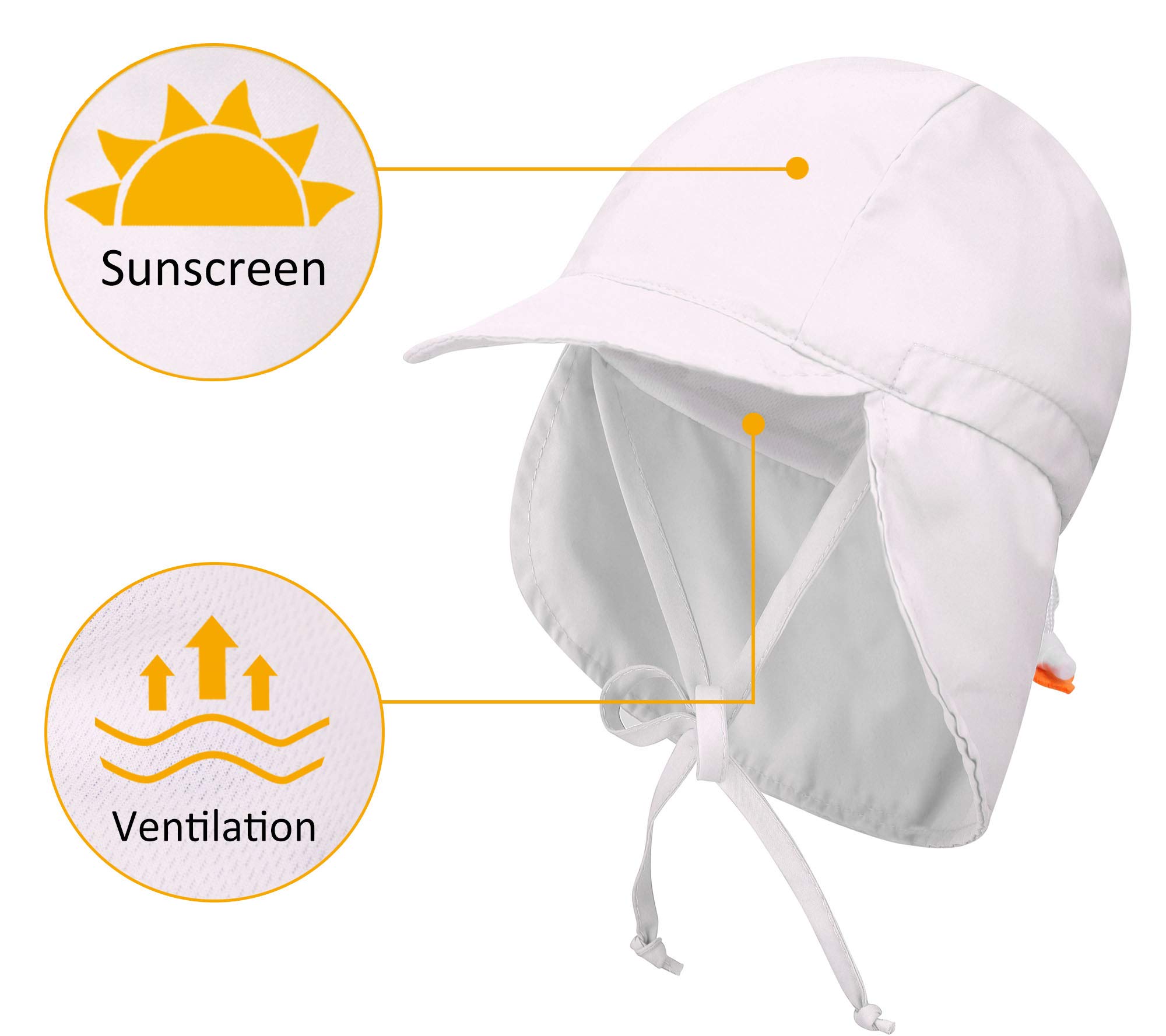 Livingston Kids SPF 50+ UV Protection Safari Hat with Neck Flap - Sun Protective Hat for Babies & Toddlers - Perfect for Beach, Pool, Outdoor Play & Summer Adventures