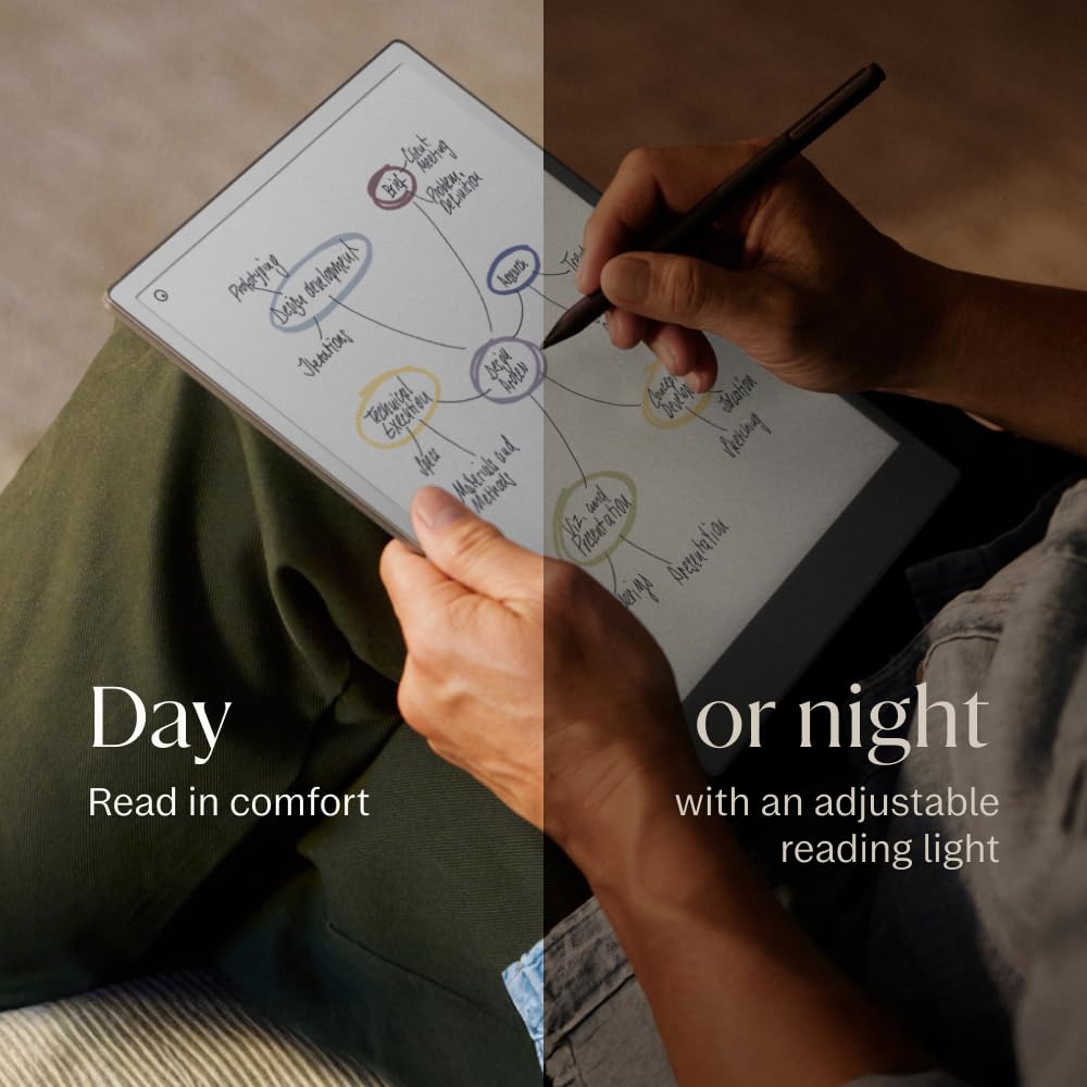 reMarkable Paper Pro Bundle - 11.8