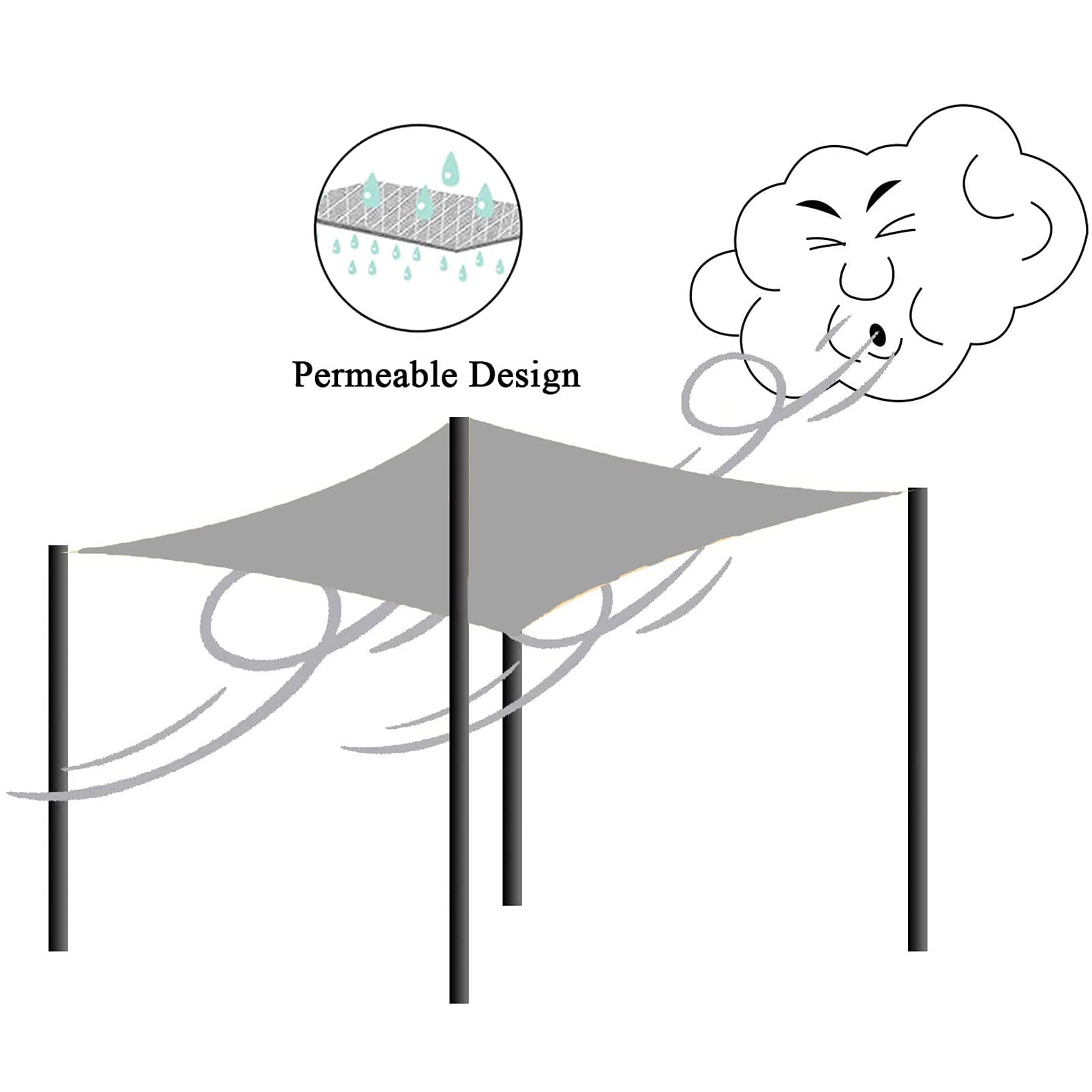 12' x 24' Rectangle Sun Shade Sail - UV Block Water Resistant Canopy Awning Cover for Patio, Garden, Backyard | Outdoor Shade Cloth Perfect for Picnics, Poolside, and Summer Activities