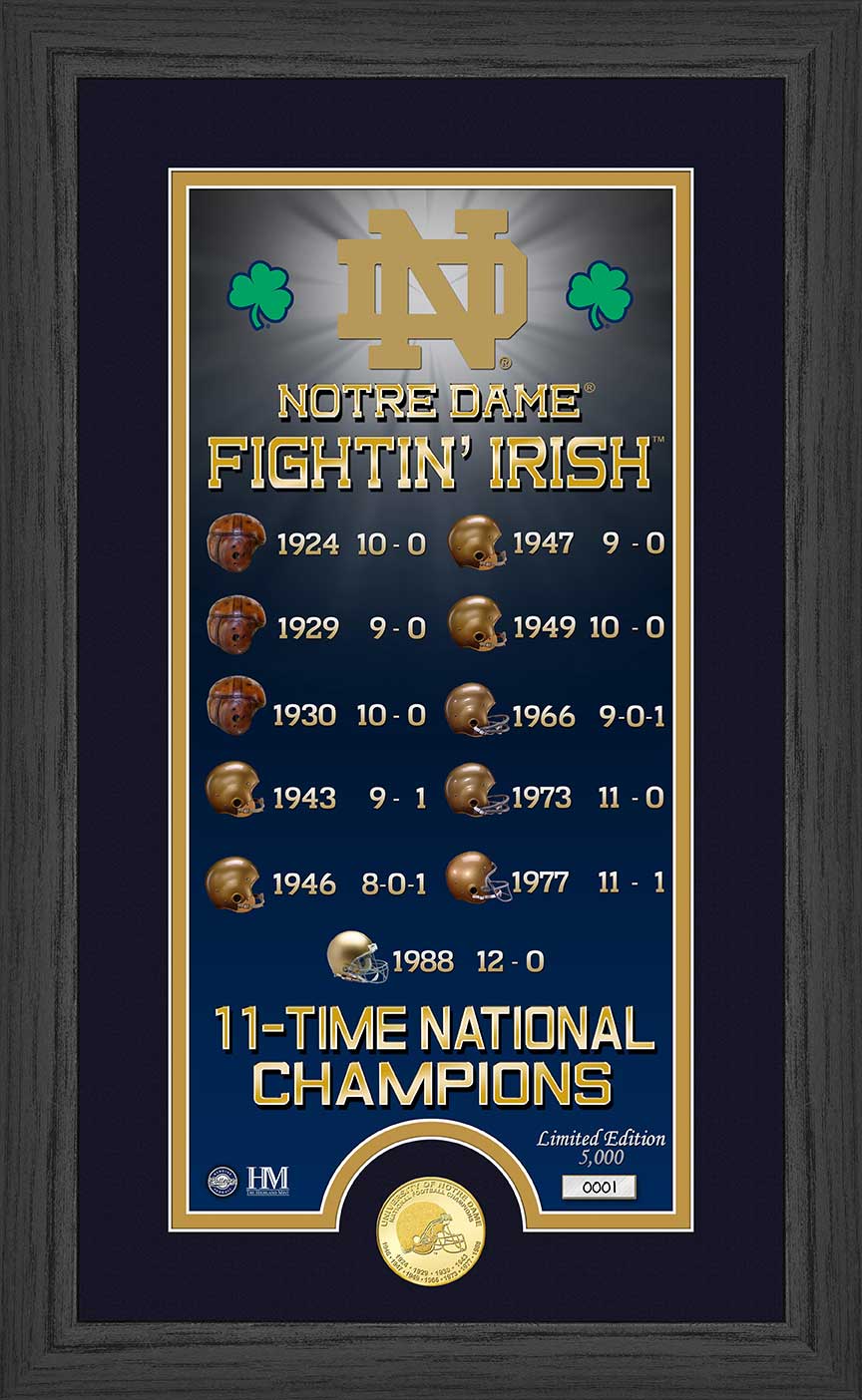 Notre Dame University Legacy Supreme Bronze Coin with Panoramic Photo - Collectible Memorabilia for Alumni, Fans & Graduation Gifts | Perfect for Home Display, Office Decor & Irish Pride Collections