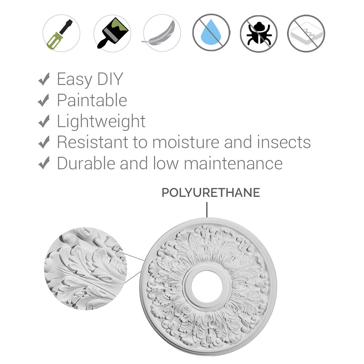 Ekena Millwork Athens Ceiling Medallion - Hand-Painted Silver Finish - Elegant Home Decor for Dining Rooms & Entryways