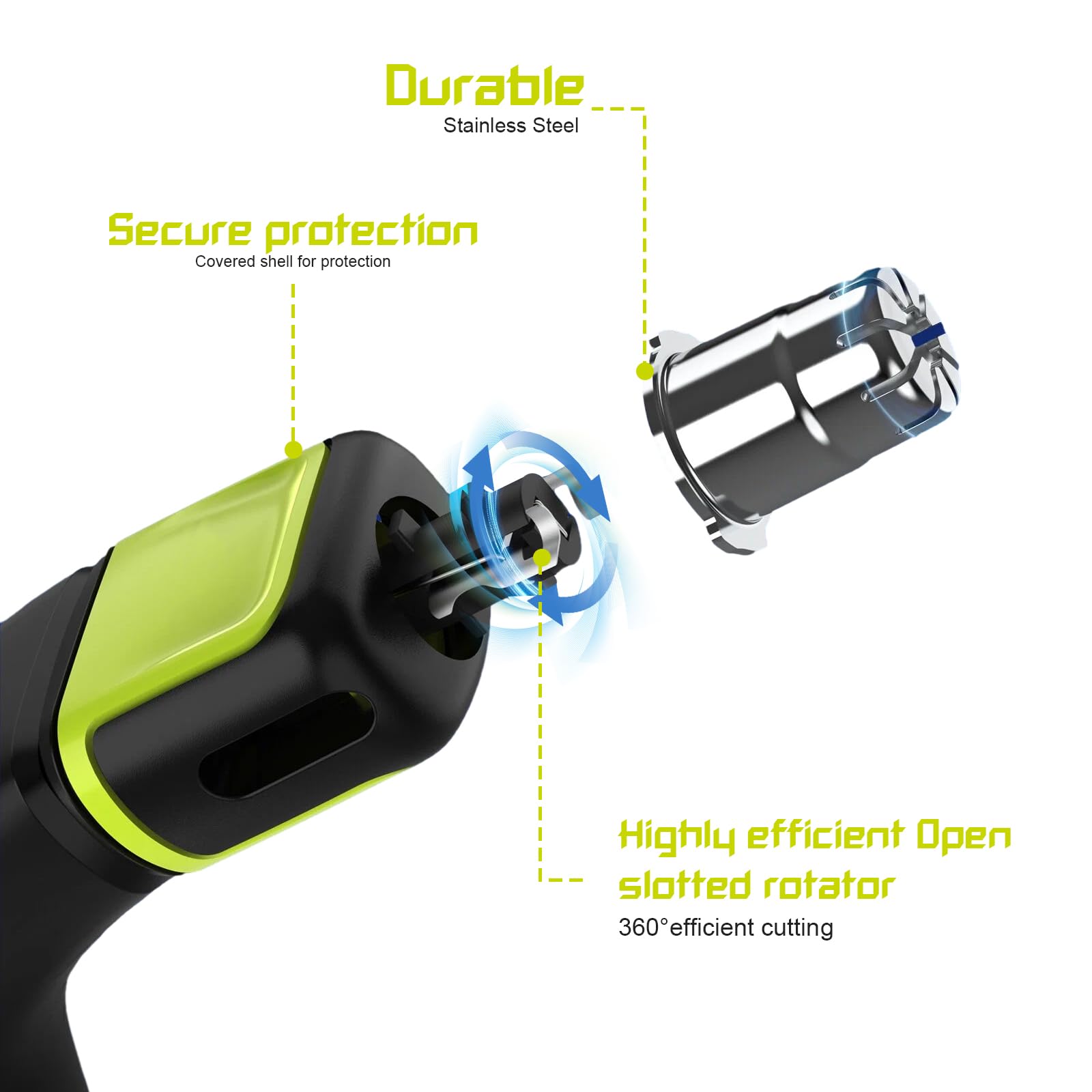 Philips One Blade Replacement Heads & 14 Length Attachments Kit - Compatible with QP2520 QP2530 QP2620 QP2630 QP2724 QP2820 Models - Includes Nose Trimmer & Guard Comb - Perfect for Home, Travel & Grooming Essentials