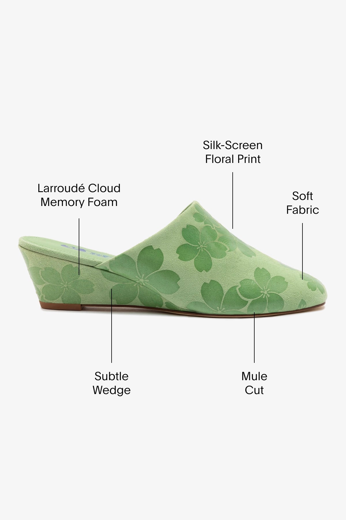 Venice Wedge Sandals in Pistachio & Sakura Print - Women's Suede Comfort Wedges for Spring & Summer Outfits | Perfect for Beach, Vacation, and Casual Wear