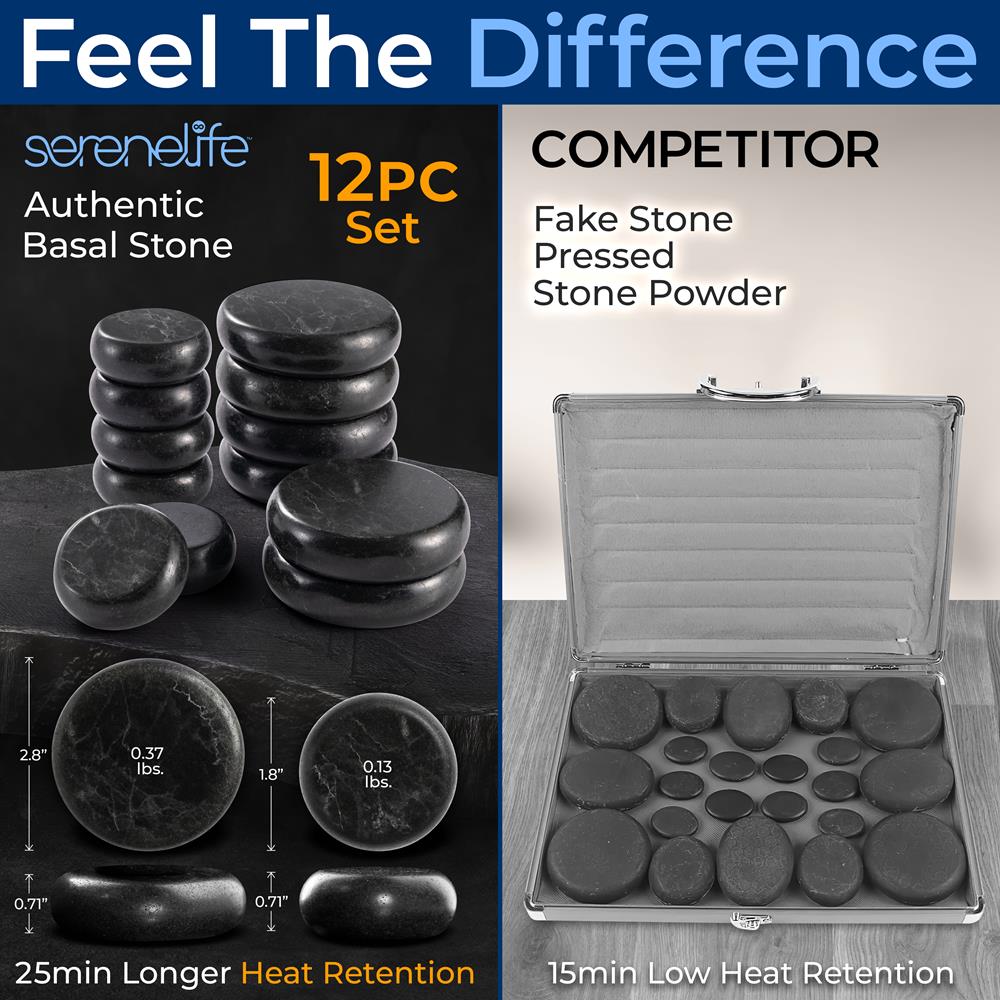 Portable Hot Stone Massage Kit with Heated Basalt Stones - Relaxing Spa Therapy for Home, Travel & Professional Use