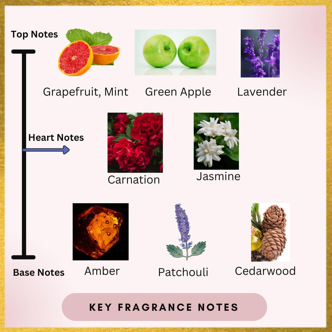 Rosemate The C.F.O Eau De Parfum for Men - Premium Citrus Lavender Woody Cologne | Long Lasting Fragrance Spray (1.7oz/50ml) | Travel Size Luxury Scent | Perfect Gift for Boss, Husband, Boyfriend | Office, Date Night & Special Occasions