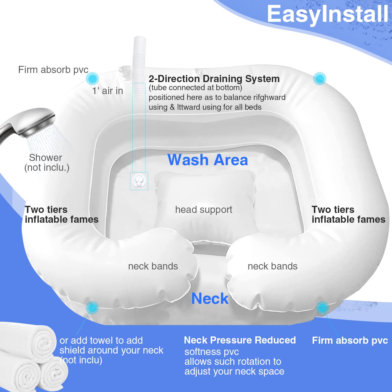 Portable Inflatable Hair Washing Basin with Drain - Ideal for Pregnant Women, Disabled, and Injured - Perfect for Bedside Use, Travel, and Home Care