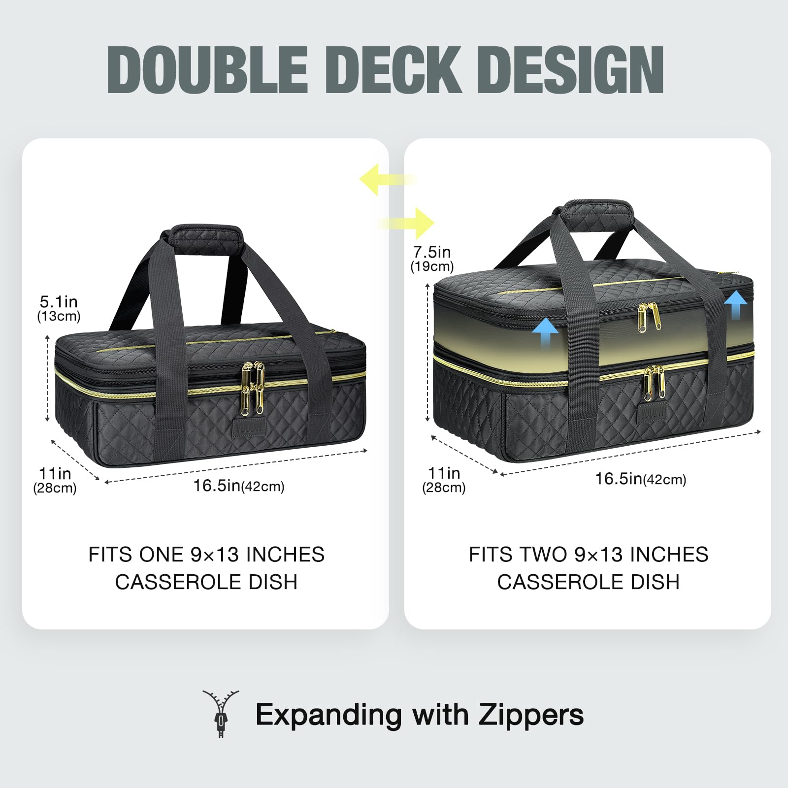 Insulated Casserole Carrier for Hot & Cold Food - Picnic & Party Tote