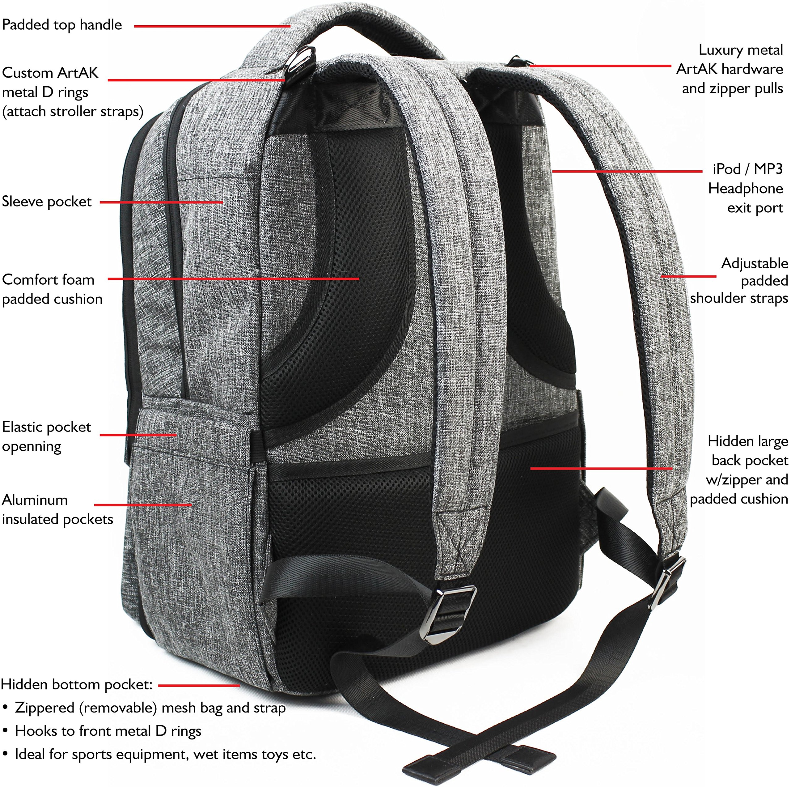 Large Multifunctional Diaper Backpack for Moms - Waterproof Baby Bag with Stroller Straps - Perfect for Family Travel, Daycare & Outdoor Adventures