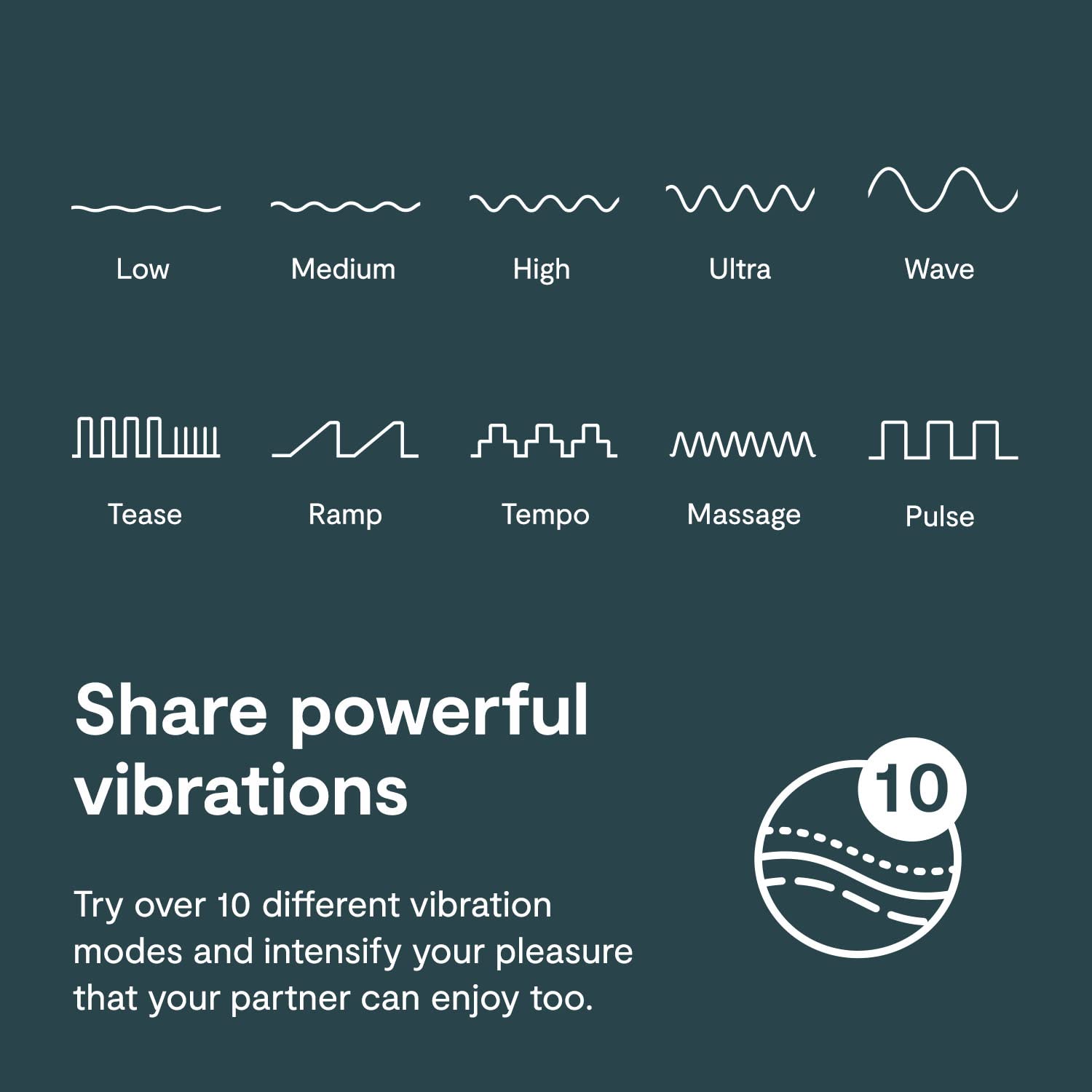 We-Vibe Verge Vibrating Cock Ring - App Controlled Male Vibrator with 10 Vibration Modes | Silicone Penis Ring for Men & Couples | Wearable Adult Toy for Enhanced Pleasure | Perfect for Couples Play & Solo Stimulation