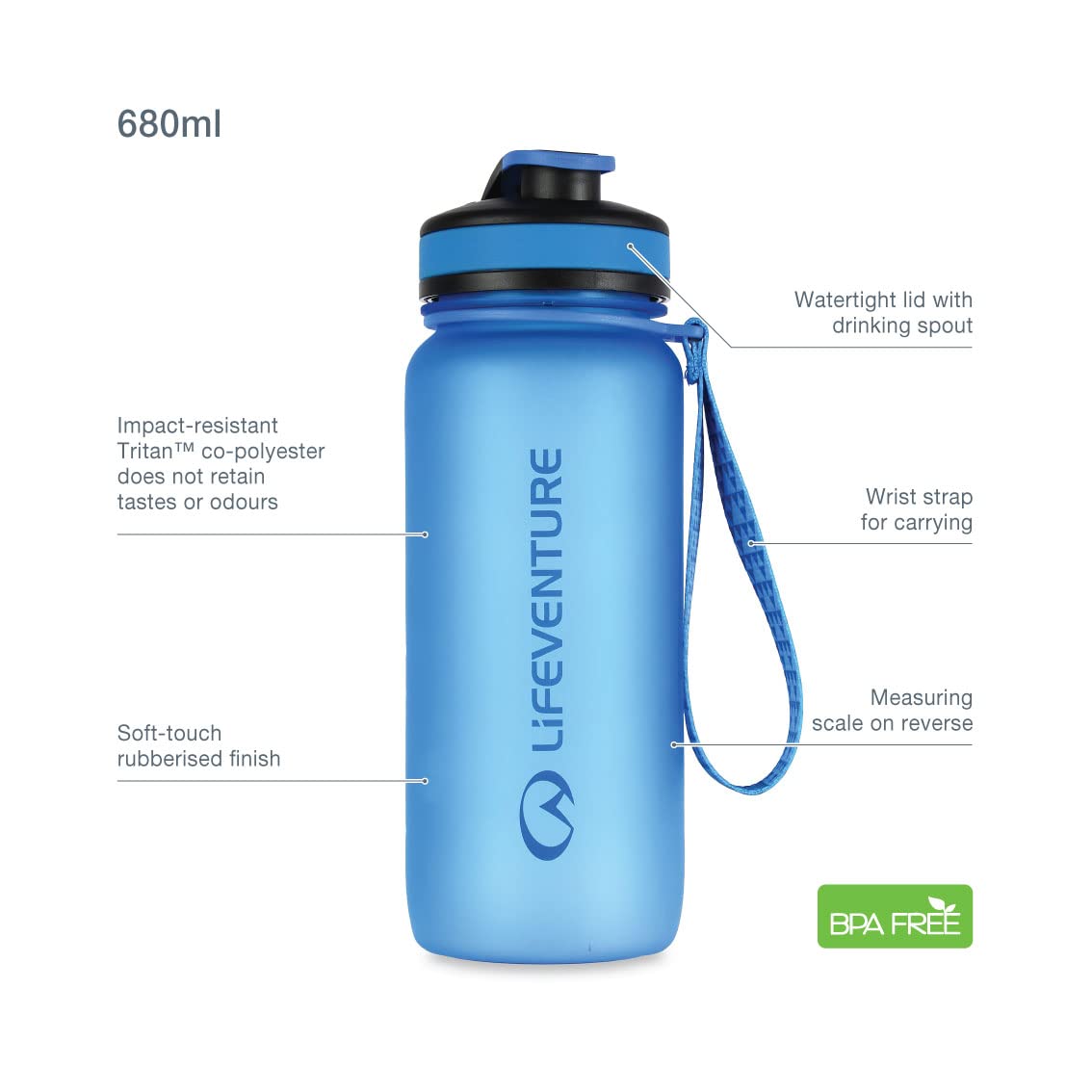 Life Venture Tritan Water Bottle - BPA Free, Leak Proof, 32oz Insulated Stainless Steel Bottle for Gym, Hiking & Travel - Keeps Drinks Cold 24 Hours & Hot 12 Hours