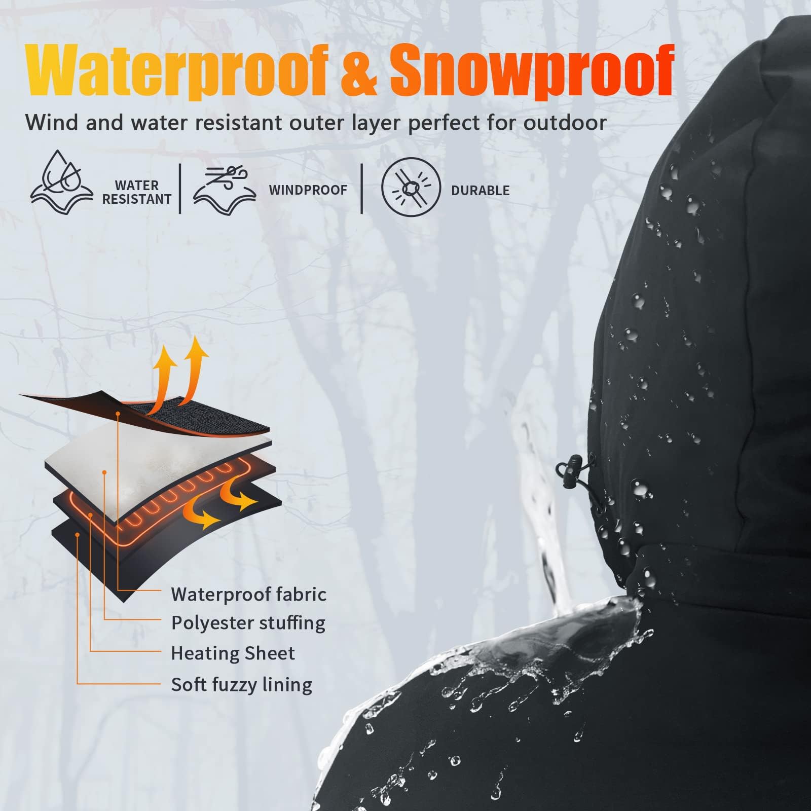 Rrtizan Heated Vest for Men & Women - Lightweight Electric Warming Jacket with Rechargeable Battery Pack - Perfect for Winter Outdoor Activities, Hunting, Skiing, and Cold Weather Adventures