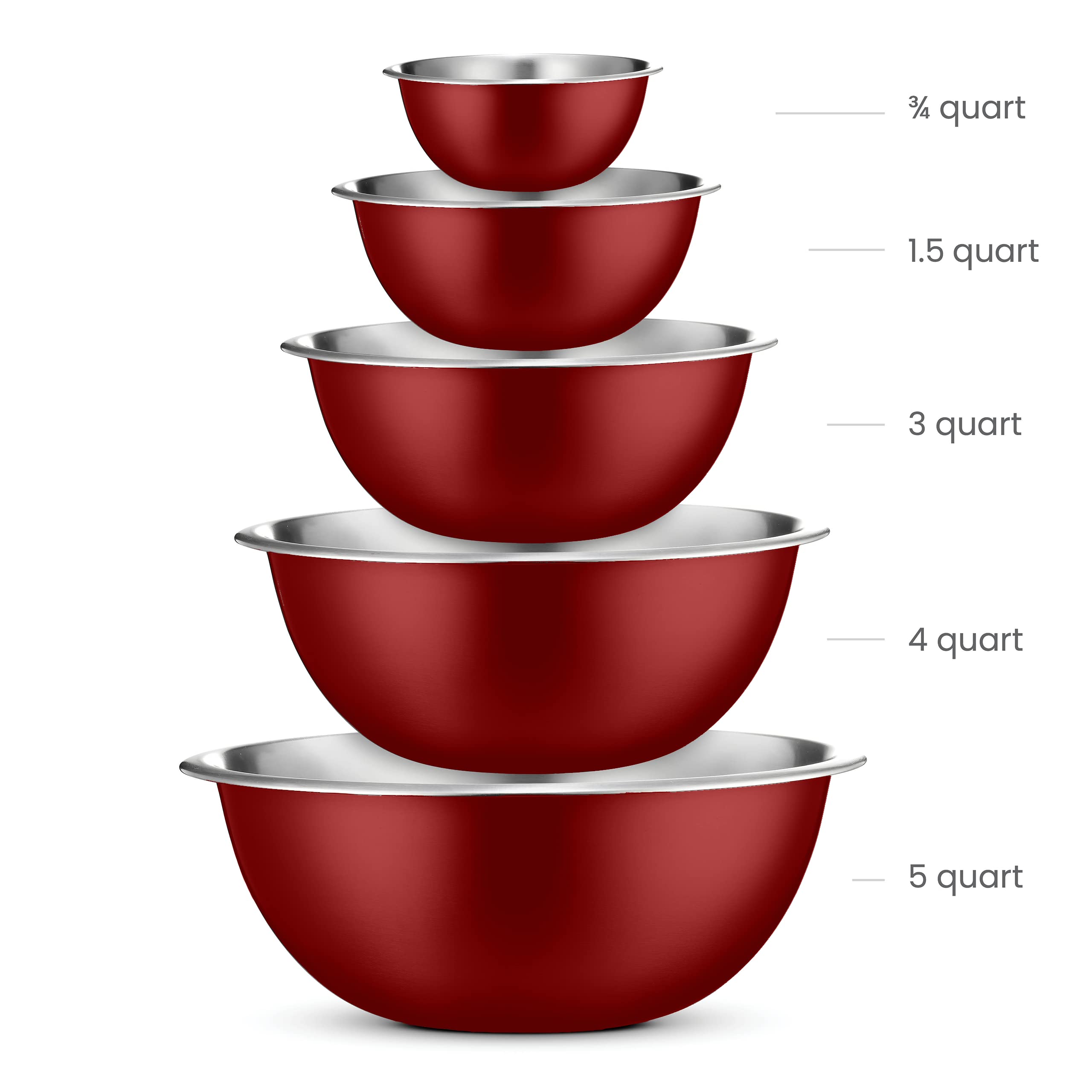 Premium Stainless Steel Mixing Bowls Set of 5 - Non-Slip Bottom, Nesting Kitchen Bowls for Baking, Cooking & Food Prep - Dishwasher Safe & Space Saving - Perfect for Home Chefs & Professional Kitchens