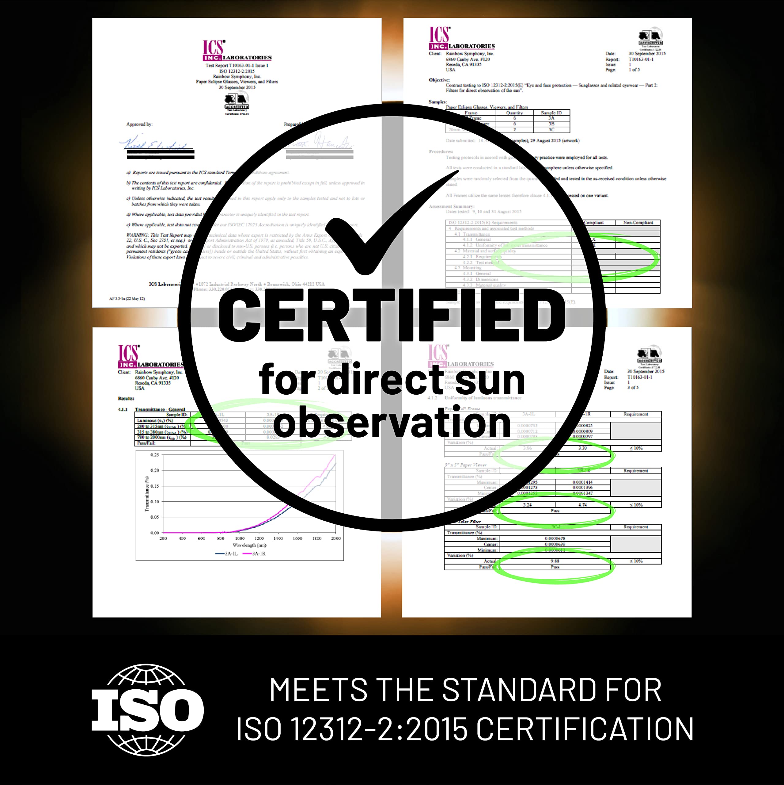 Rainbow Symphony Solar Eclipse Glasses - CE & ISO Certified Safe for Direct Sun Viewing - USA Made (100 Pack) - Perfect for Solar Events, Astronomy Enthusiasts & Classroom Science Activities