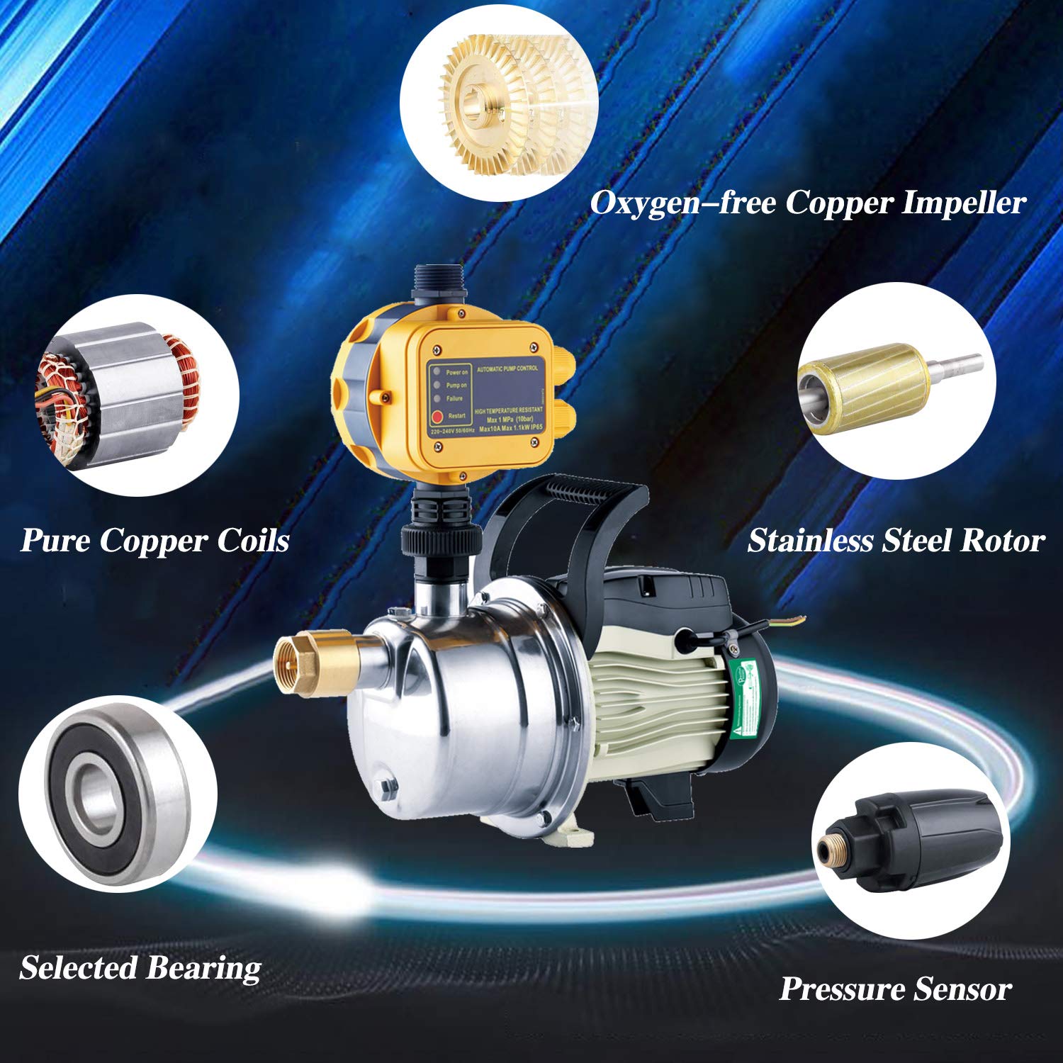 3/4HP Smart Water Pressure Booster Pump with Auto Controller - Whole House Self-Priming Jet Transfer Pump, 110V AC Automatic Pressure System for Lawn, Garden & Sprinkler Irrigation - Perfect for Home Water Supply & Agricultural Use