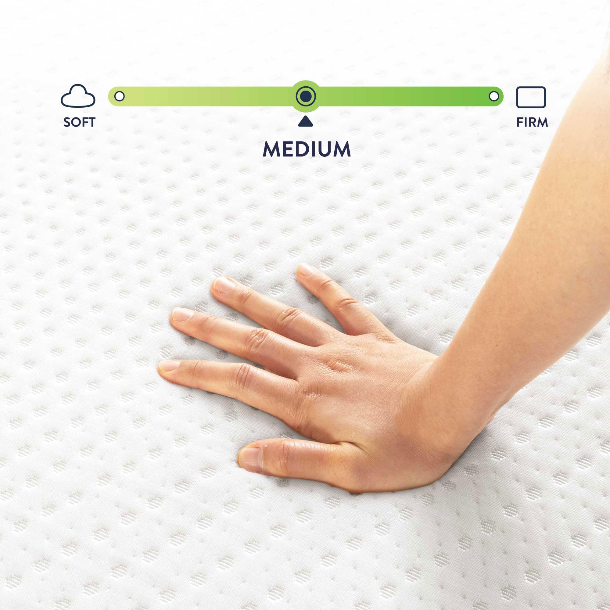 Best Price 5 Inch Twin Mattress - Green Tea Memory Foam Mattress for Kids & Adults | Medium Firm Support | Bunk Bed, Trundle & Day Bed Compatible | Bed-in-A-Box | Perfect for Guest Rooms, Dorms & Kids' Bedrooms