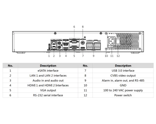 iDS 7716NXI M4/X 16 Channel DeepinMind NVR - Supports 32MP IP Cameras for Home & Business Security Surveillance System