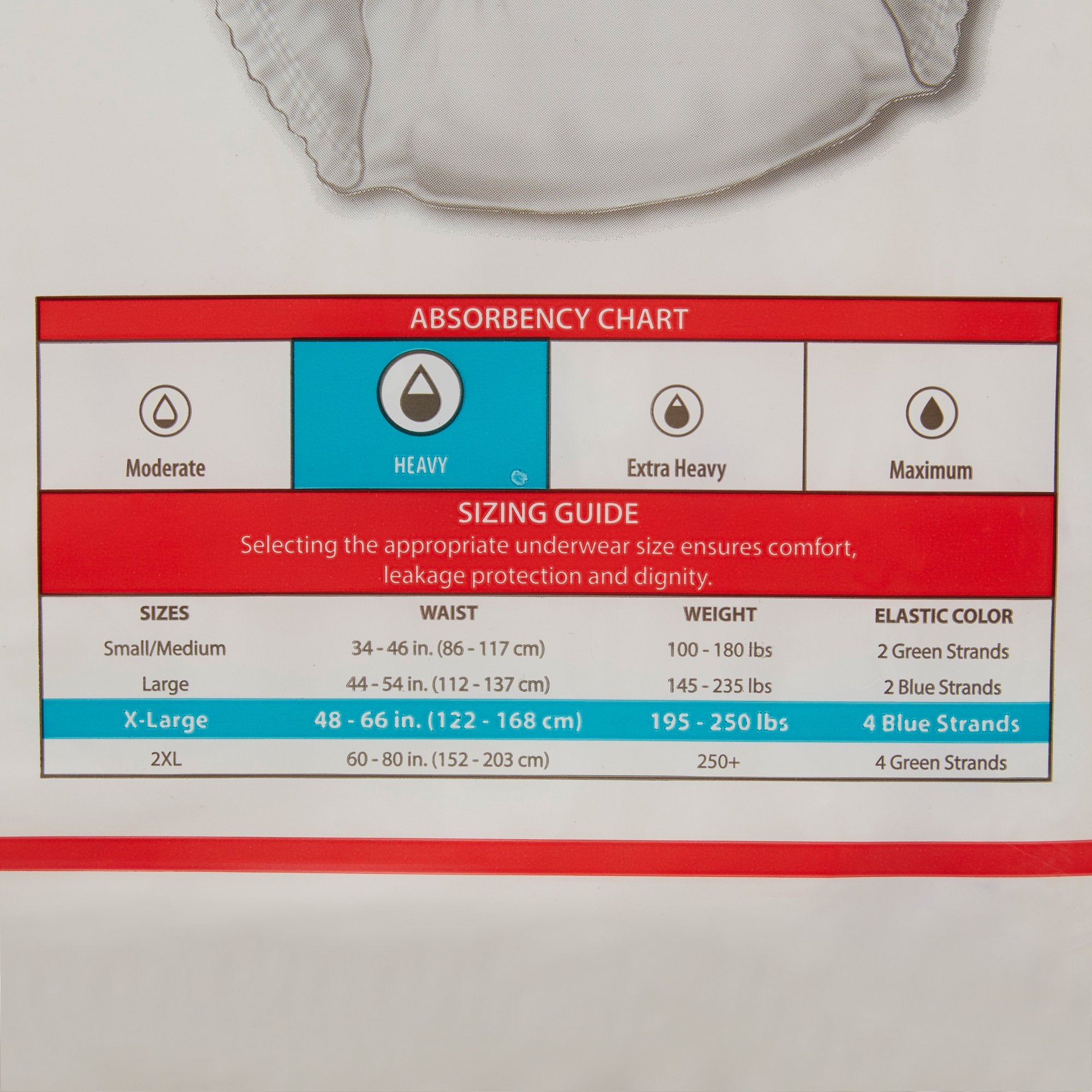 Cardinal Health Sure Care Plus Adult Underwear - XL (48-66 Inch Waist) for Maximum Comfort & Protection - Ideal for Incontinence Care, Elderly & Post-Surgery Use