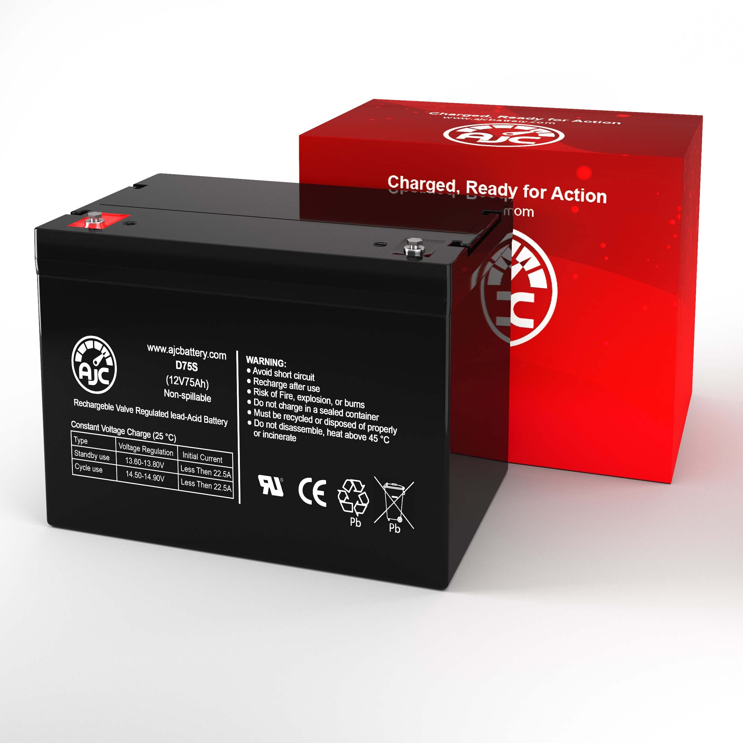 AJC 12V 75Ah Sealed Lead Acid Battery - Replacement for Interstate SLA1176 - Perfect for Solar Power Systems, Emergency Backup & UPS Devices