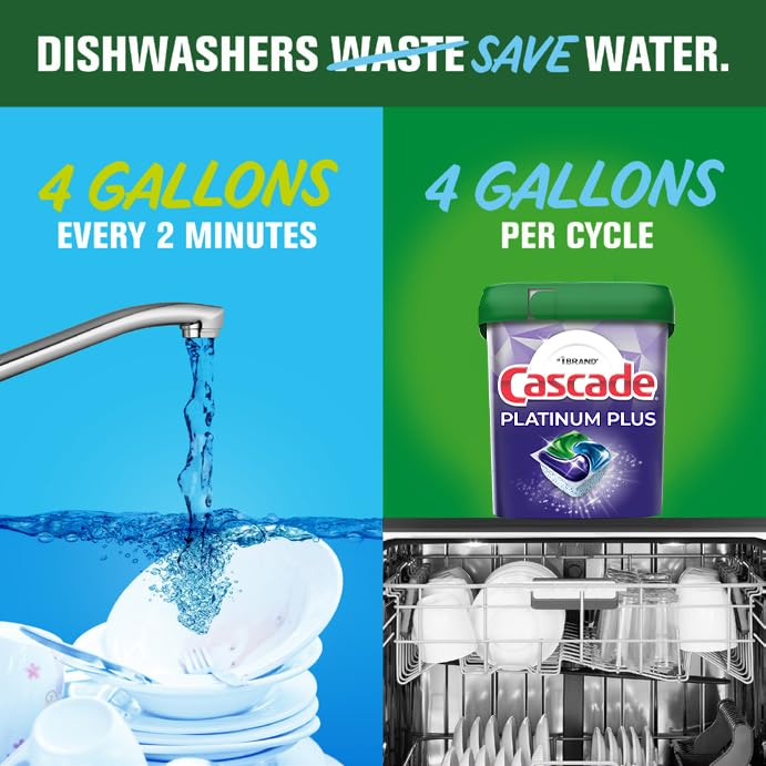 Cascade Platinum Plus ActionPacs Dishwasher Detergent Pods - 52 Count | Powerful Cleaning for Tough Stains | Fresh Mountain Scent | Perfect for Daily Dishwashing & Hard Water Areas