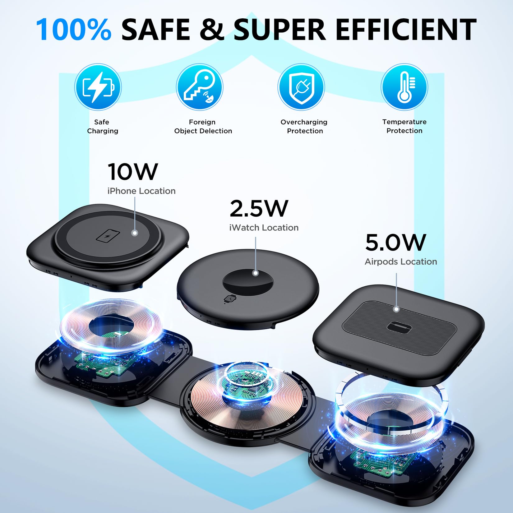 3-in-1 Foldable Wireless Charging Station for iPhone 14/13/12 Series, AirPods Pro 2/3 & Apple Watch - Magsafe Compatible Fast Charger (Black) | Perfect for Home, Office & Travel Charging Needs