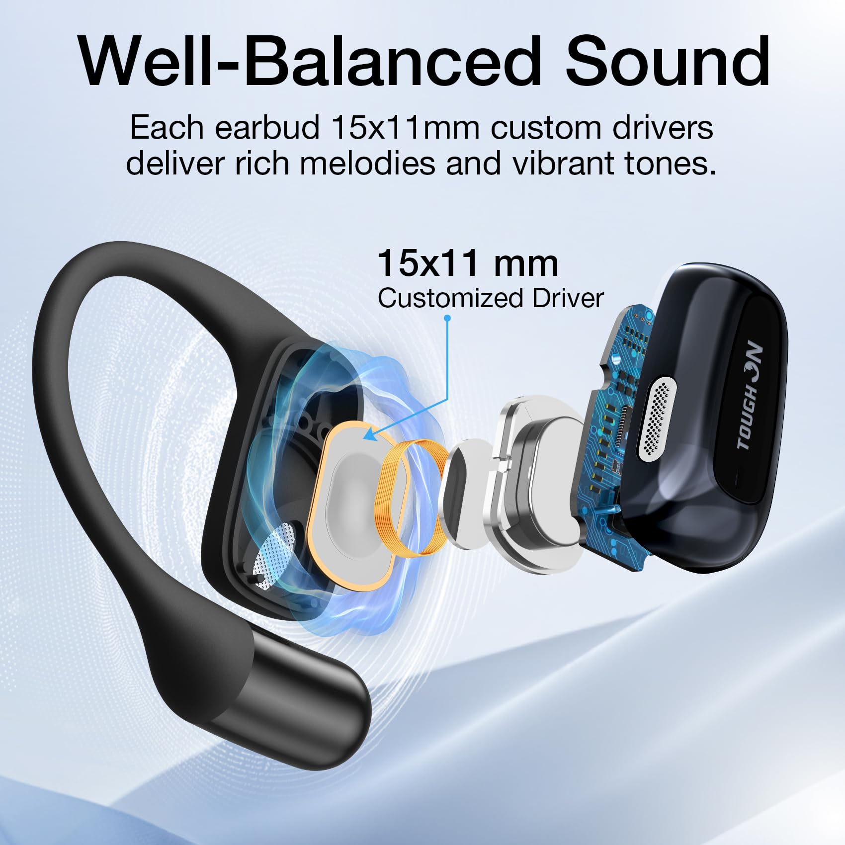 OpenPro Open Ear Bluetooth Headphones - Wireless 5.4 Earbuds with Earhooks, Lightweight & Comfortable, 32H Battery Life, Dual Mic Noise Cancelling, IPX5 Sweatproof for Running, Walking, Workout, Cycling & Outdoor Sports
