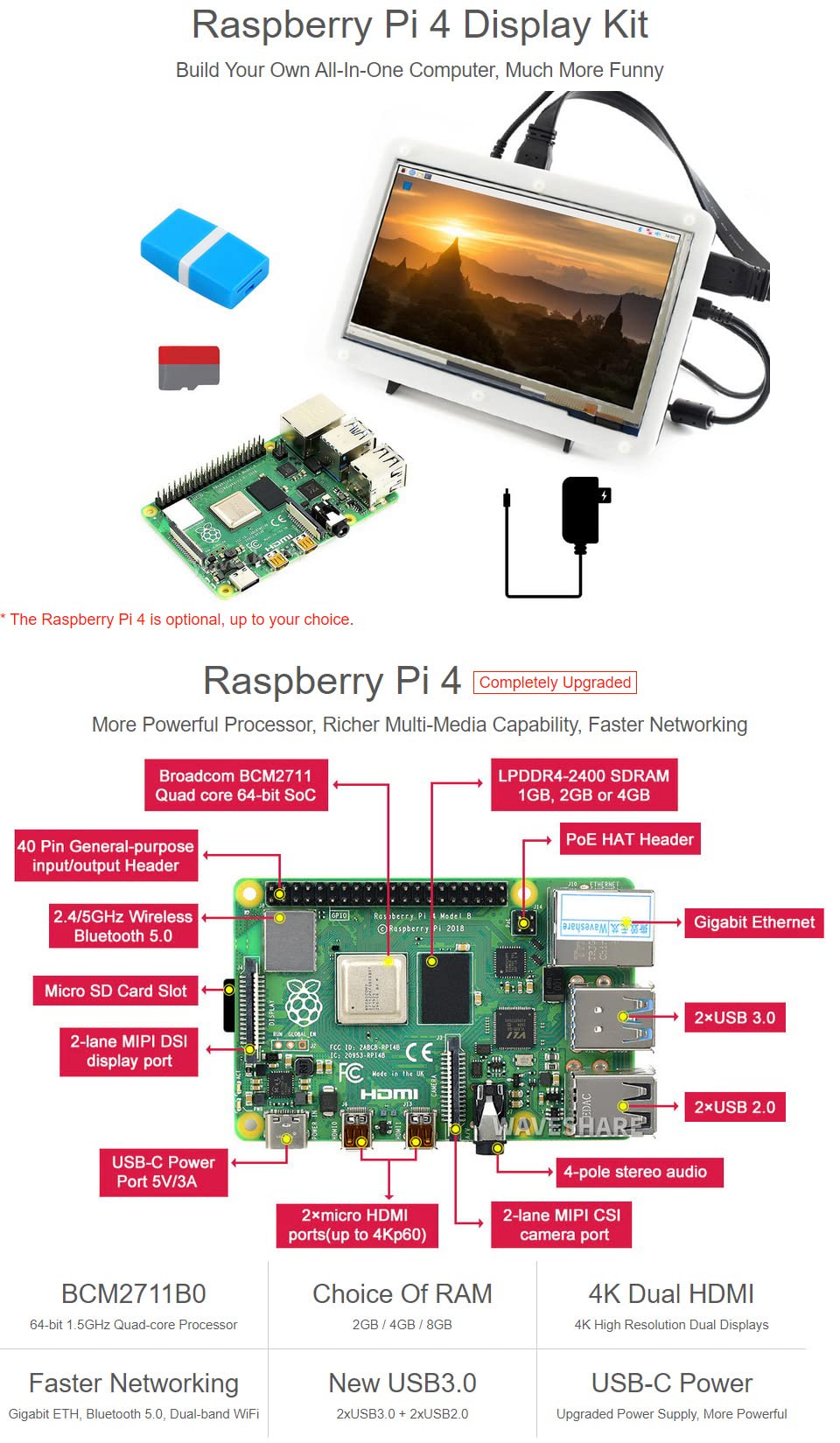 Waveshare 7-Inch Capacitive Touch LCD Display Kit for Raspberry Pi 4 Model B - Compatible with Micro SD Card & Accessories - Perfect for DIY Projects, Smart Home Displays & Embedded Systems