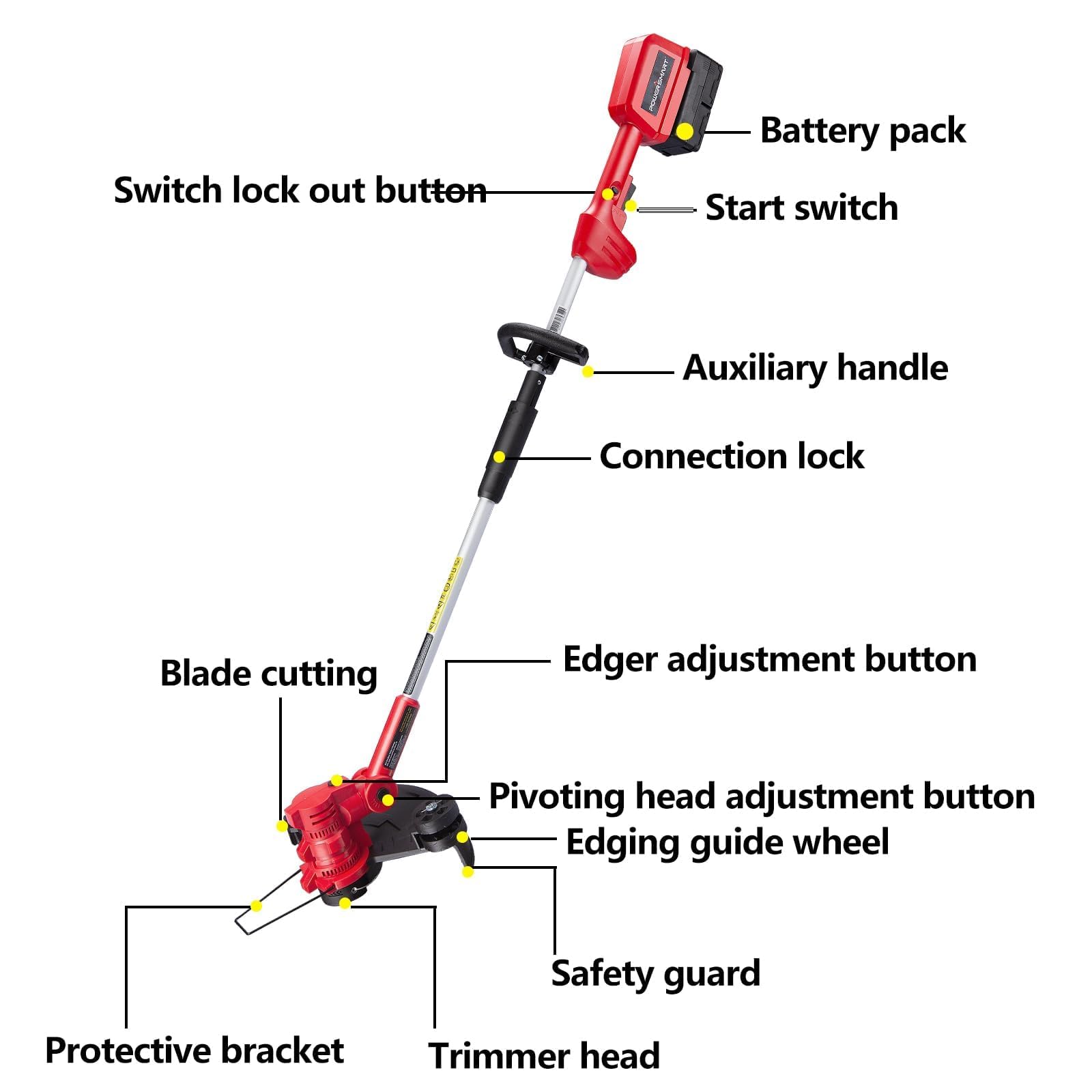 PowerSmart 40V MAX 13-Inch Cordless String Trimmer & Edger - 2-in-1 Adjustable Electric Weed Wacker with 4.0Ah Battery & Fast Charger Included (DB2603RB) - Perfect for Lawn Care, Yard Maintenance & Landscaping
