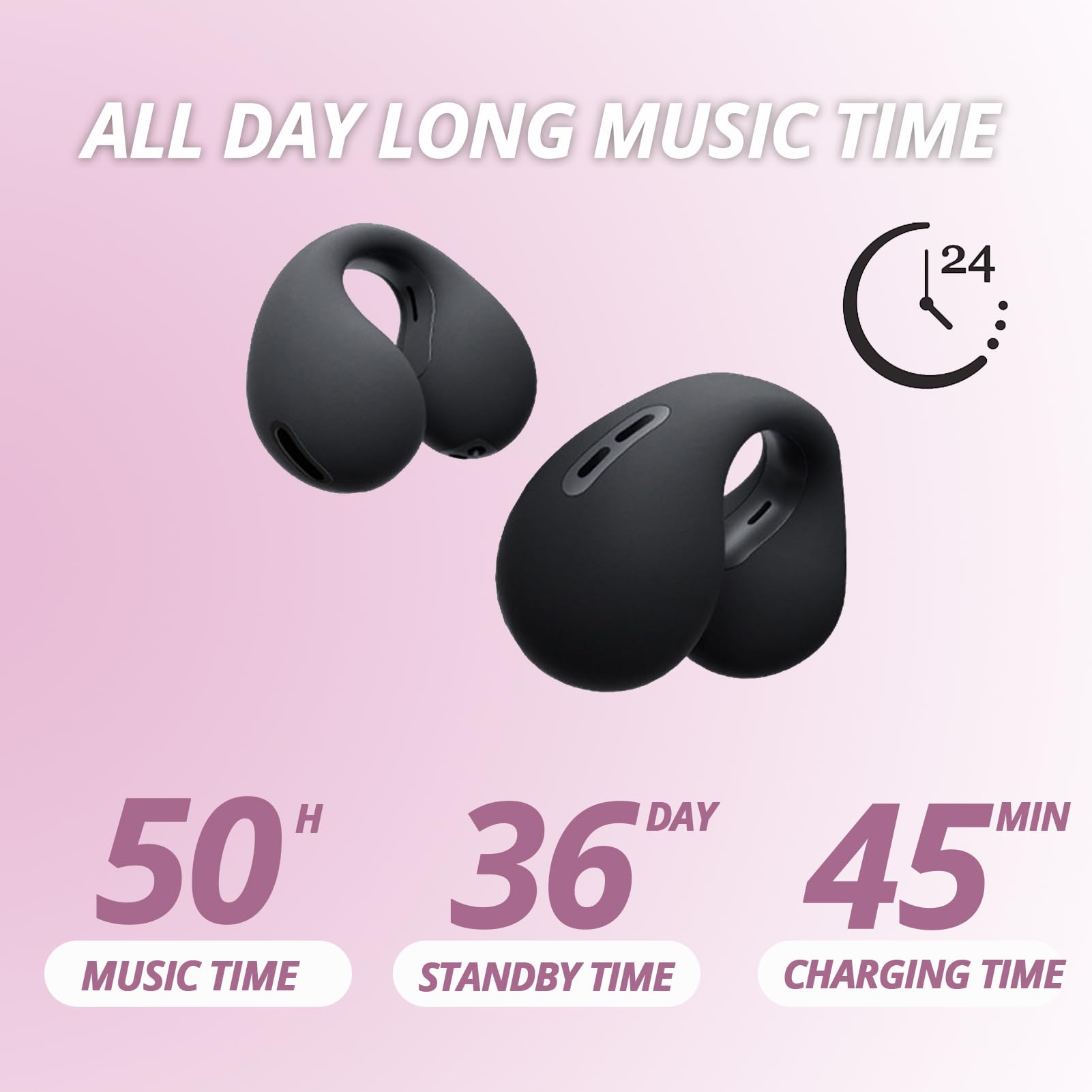 Wireless Bluetooth Open Ear Headphones IPX5 Waterproof, Bluetooth 5.3 Ear Clip Bone Conduction Headphones with Charging Case, HiFi Stereo Sound for Running, Cycling, Workouts & Outdoor Activities