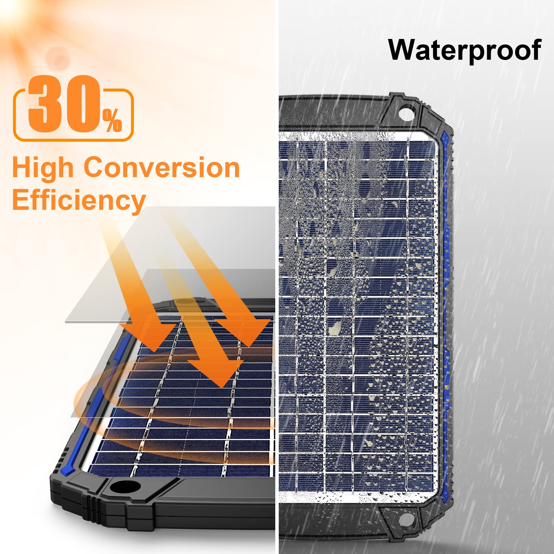 SUNER POWER 12V Solar Car Battery Charger & Maintainer - 6W Waterproof Portable Solar Panel Kit for Deep Cycle Marine, RV, Trailer, Boat - Perfect for Outdoor Camping, Road Trips & Emergency Power Backup