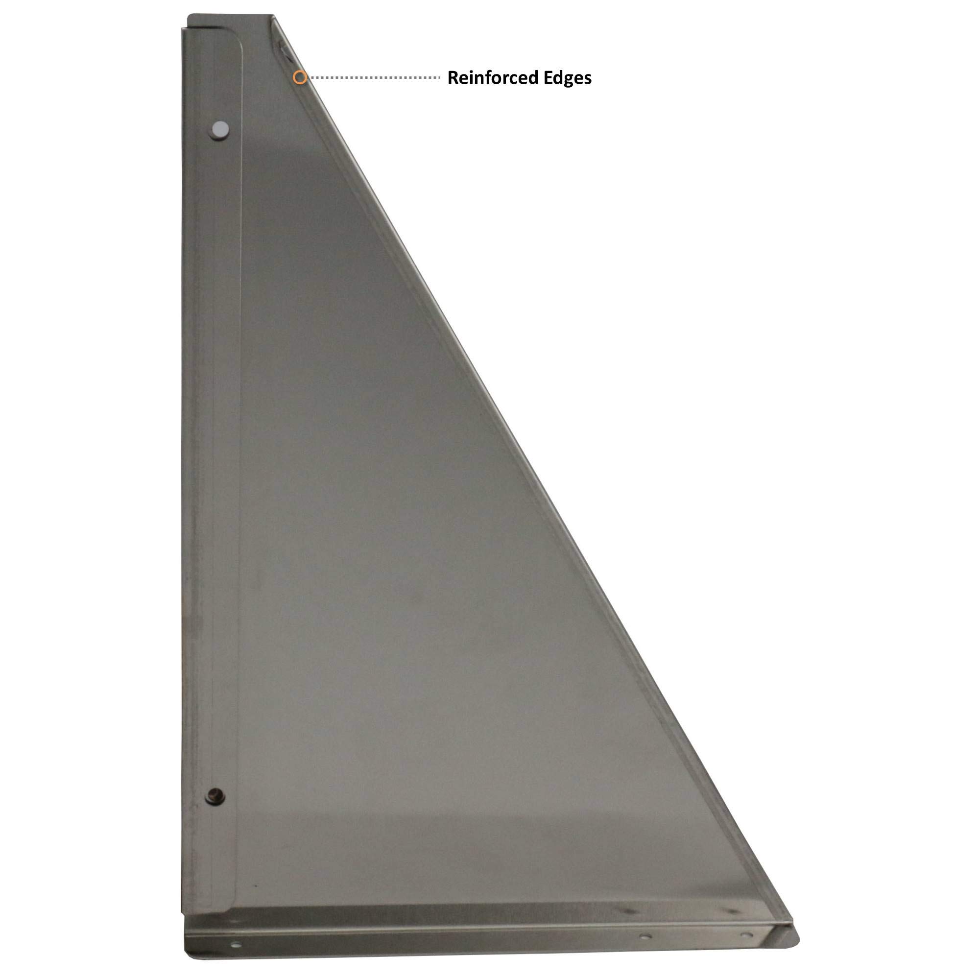 GSW NSF Approved Stainless Steel Microwave Wall Shelf - Heavy Duty Reinforced Edge, 24