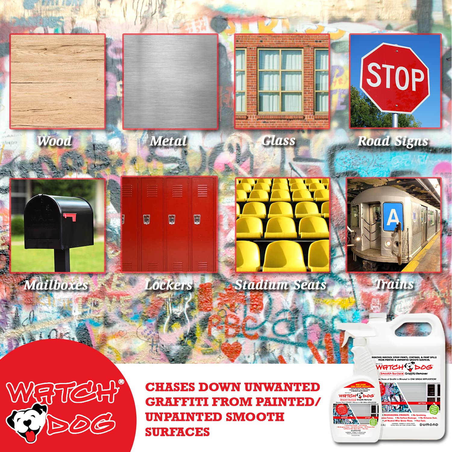 Watch Dog Smooth Surface Graffiti Remover - 5 Gallon Heavy-Duty Paint & Marker Remover for Walls, Metal, Glass | Removes Spray Paint, Ink, Coatings from Painted/Unpainted Surfaces | Ideal for Urban Cleanup, Public Spaces & Property Maintenance