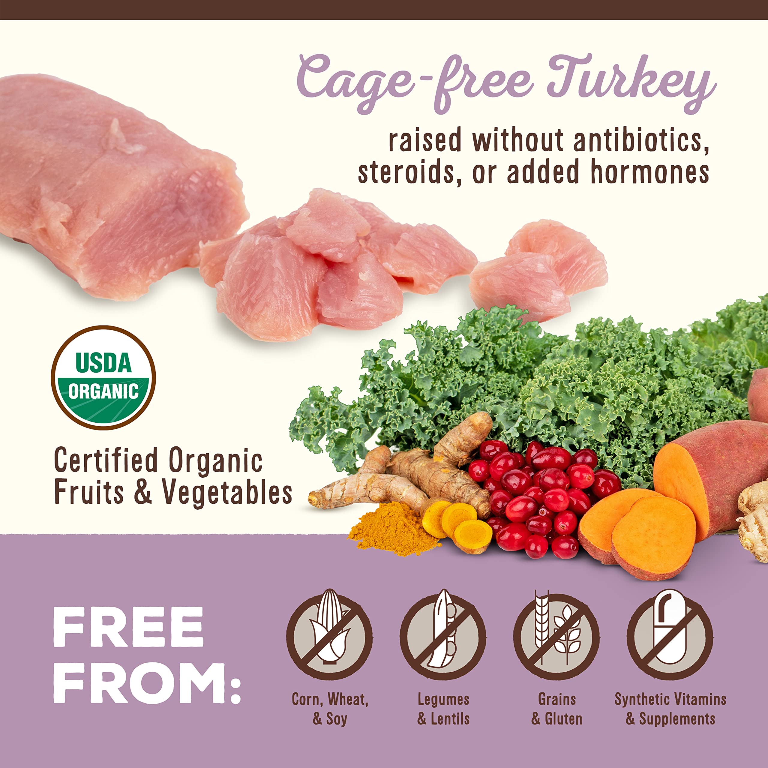 **Primal Freeze-Dried Turkey Dog & Cat Food Toppers - Grain-Free, Probiotic-Enriched Meal Mixers & Training Treats (3.5 oz) - Perfect for Picky Eaters & Digestive Health**    *(Use Cases: Ideal for enhancing kibble, rewarding pets during training, or supporting sensitive stomachs.)*