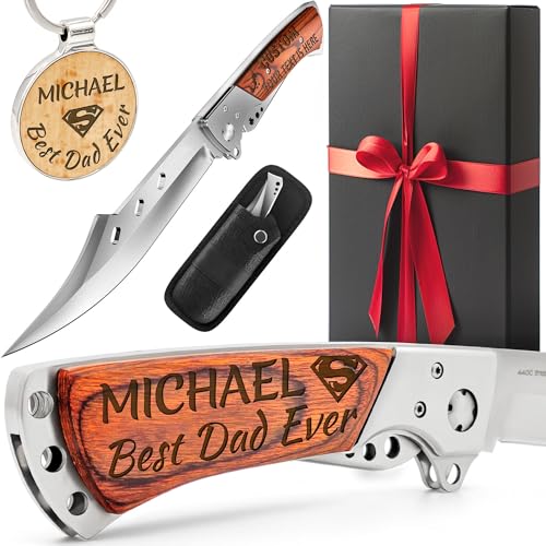 4. Personalized