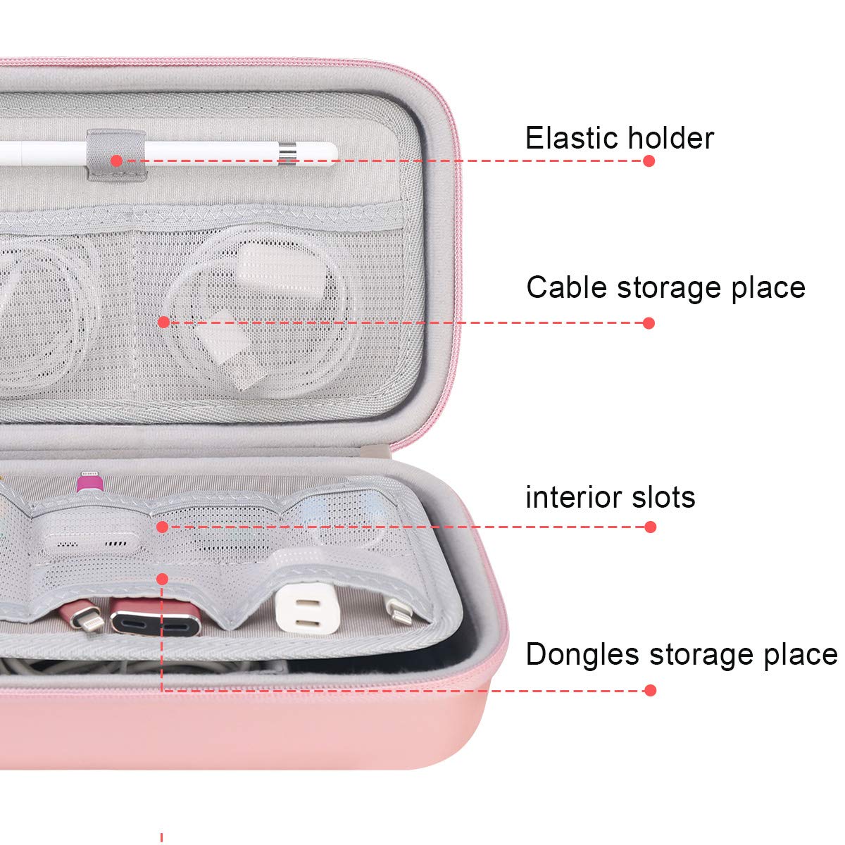 Canboc Travel Organizer for MacBook Accessories - Rose Gold | Portable Tech Bag for Chargers & Cables
