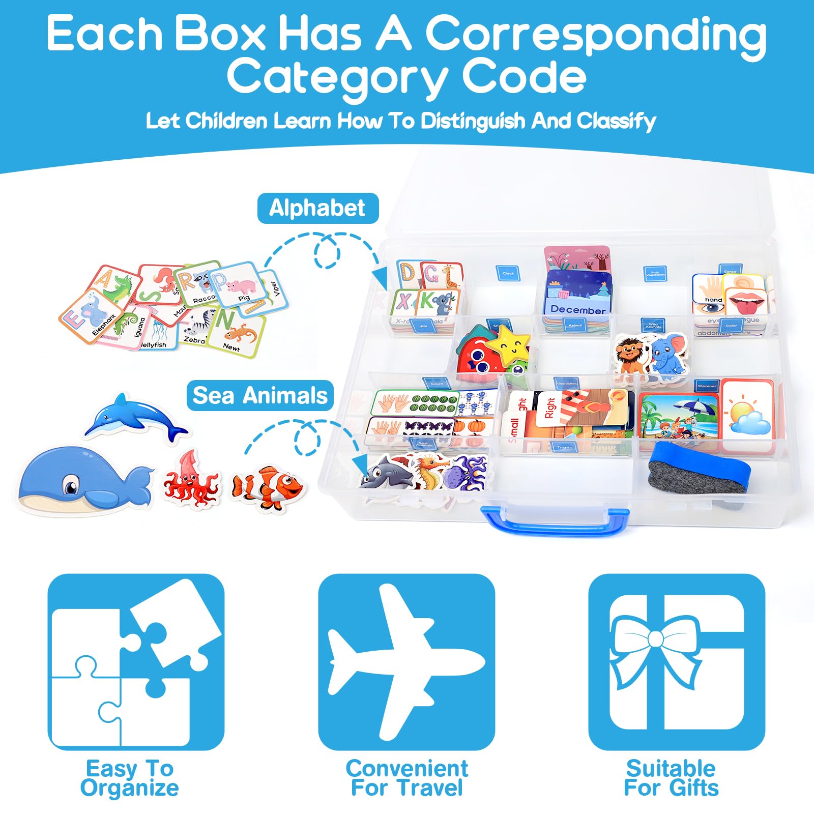 iHarPro Montessori Busy Book for Toddlers 3+ Years - Preschool Learning Activities, Autism Sensory Toys, Travel Educational Toy with Storage Box & Writing Board - Perfect for Home, Classroom & Travel Use